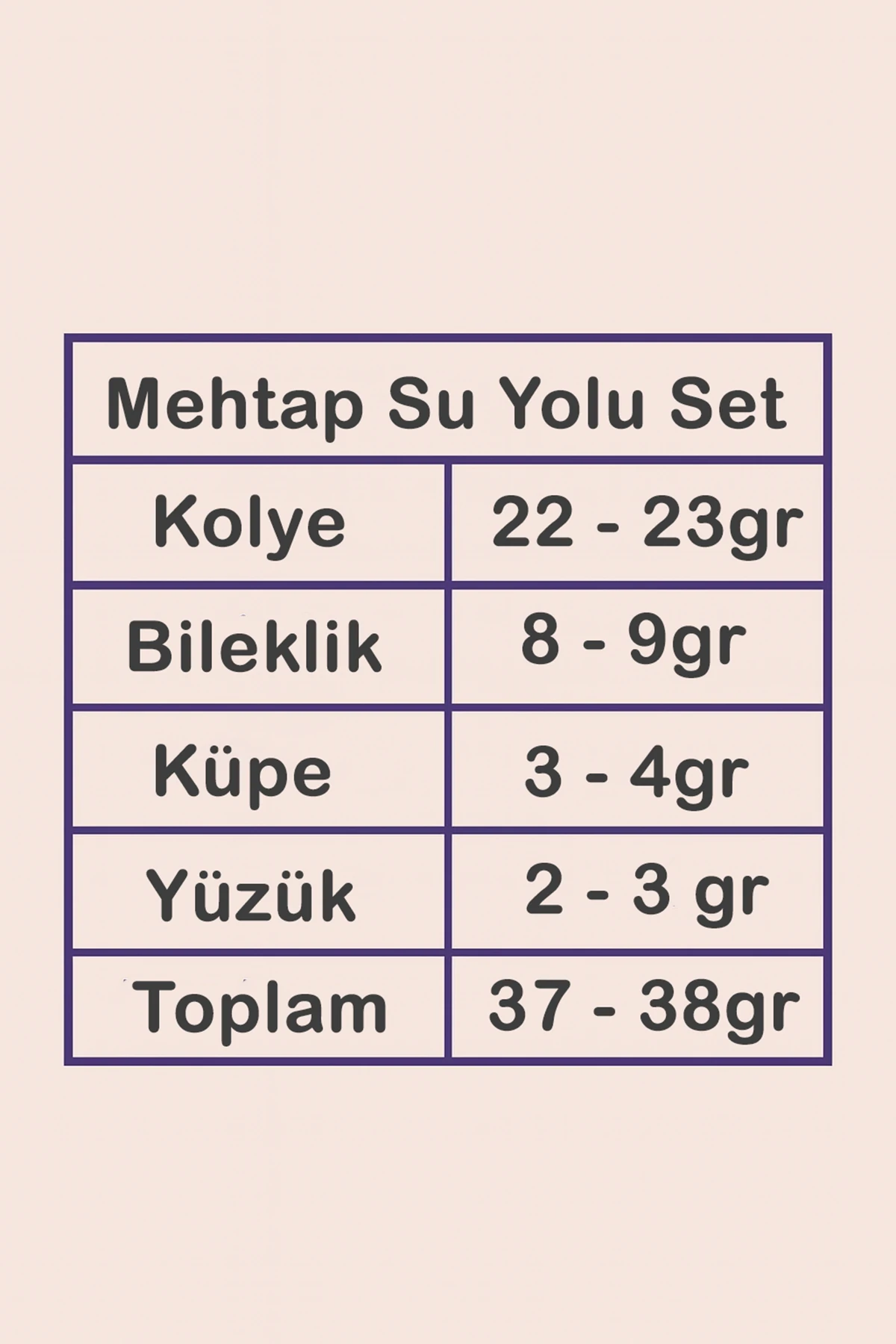 Kadın Gümüş Takı Seti - Mehtap Baget Taşlı Kolye, Bileklik, Yüzük, Küpe Tam Set