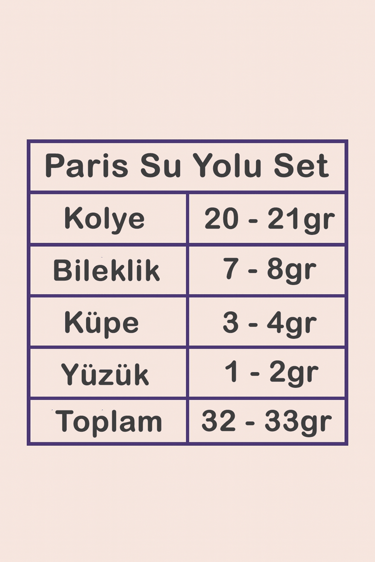 Kadın Gümüş Takı Düğün Seti - Paris Su Yolu 925 Ayar Kolye Bileklik Yüzük Küpe Tam Set