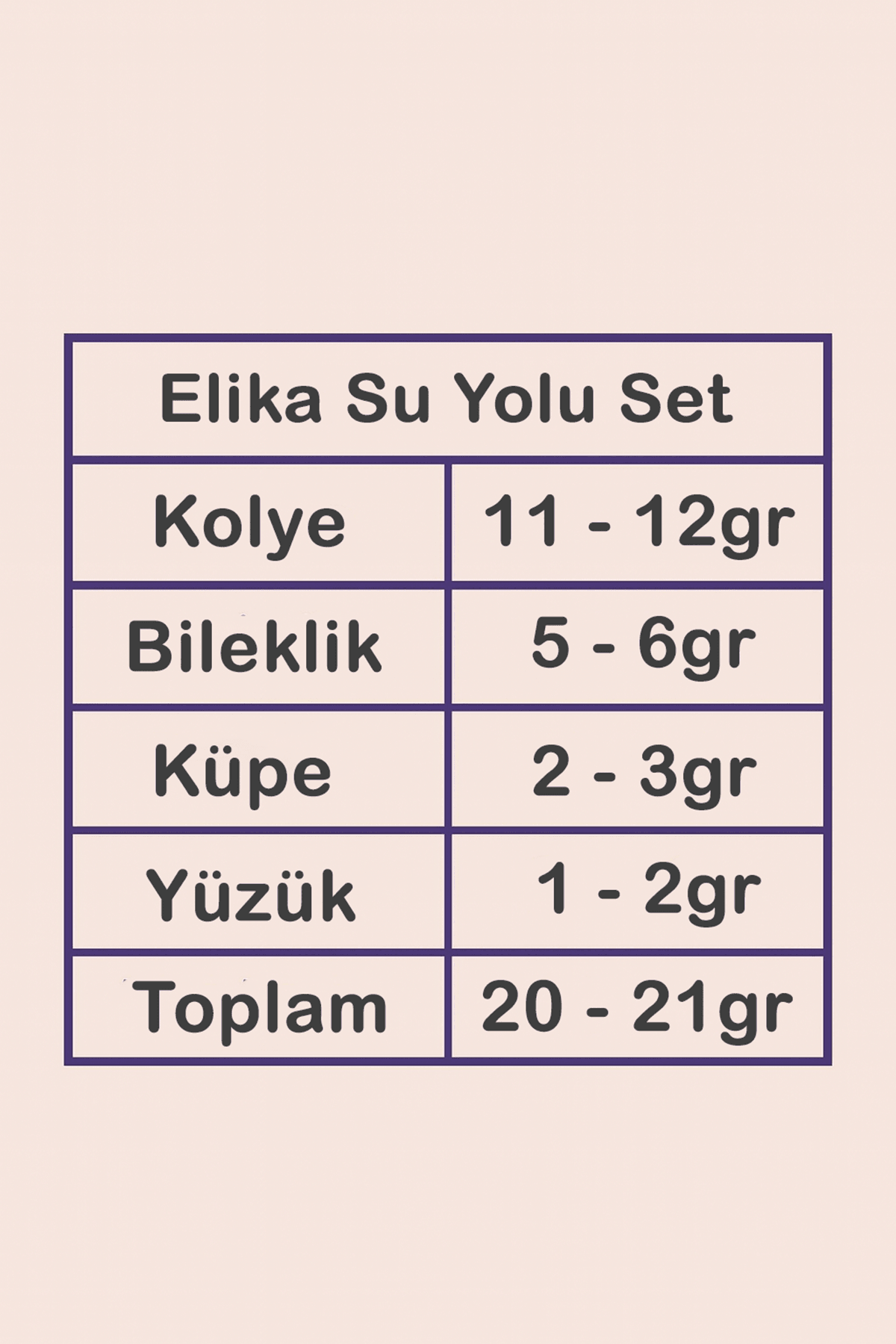 Elika Bayan Zirkon Taşlı Gümüş Su Yolu Set - Kolye, Bileklik, Küpe, Yüzük