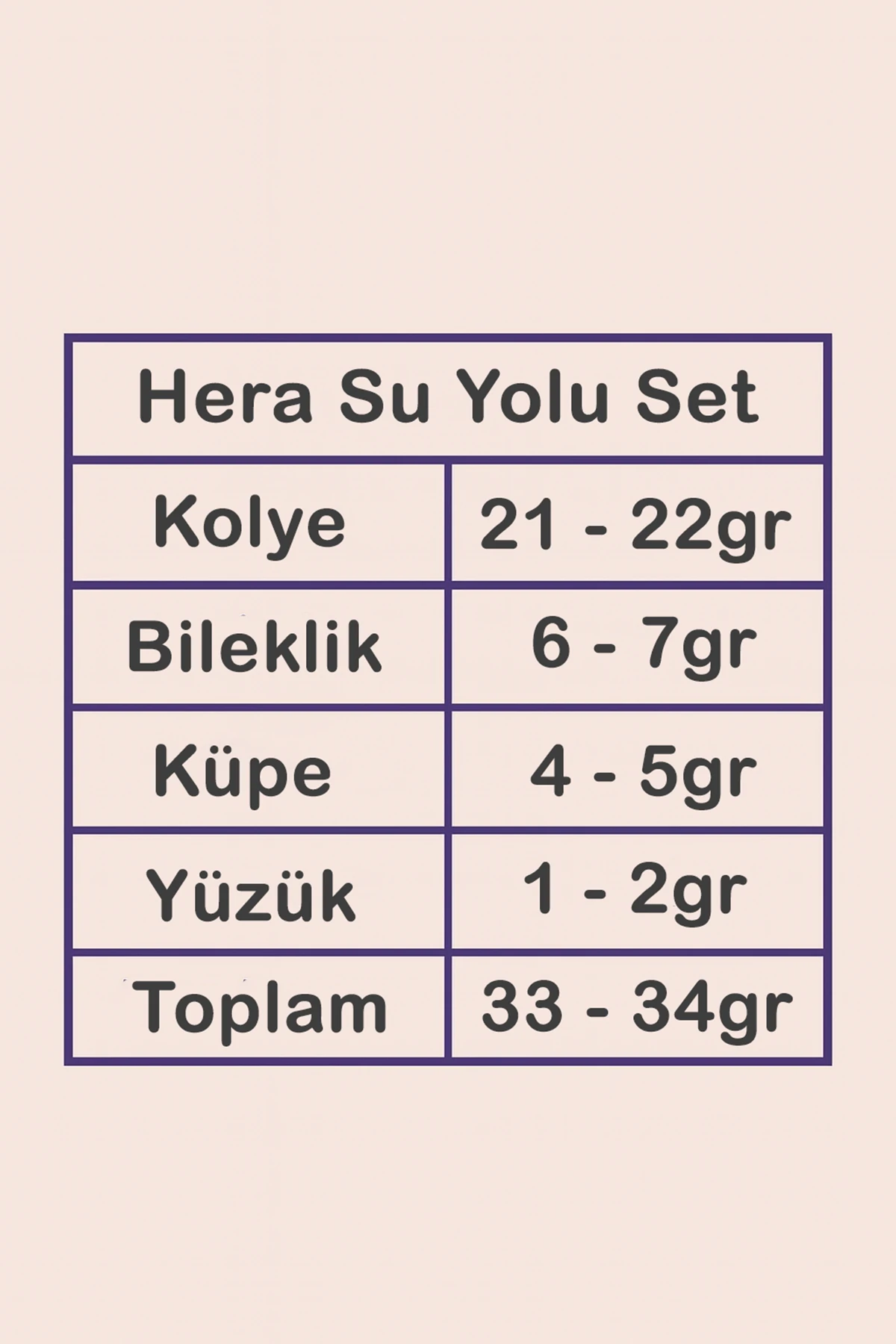 Hera Bayan Zirkon Taşlı Gümüş Su Yolu Set - Kolye, Bileklik, Küpe, Yüzük