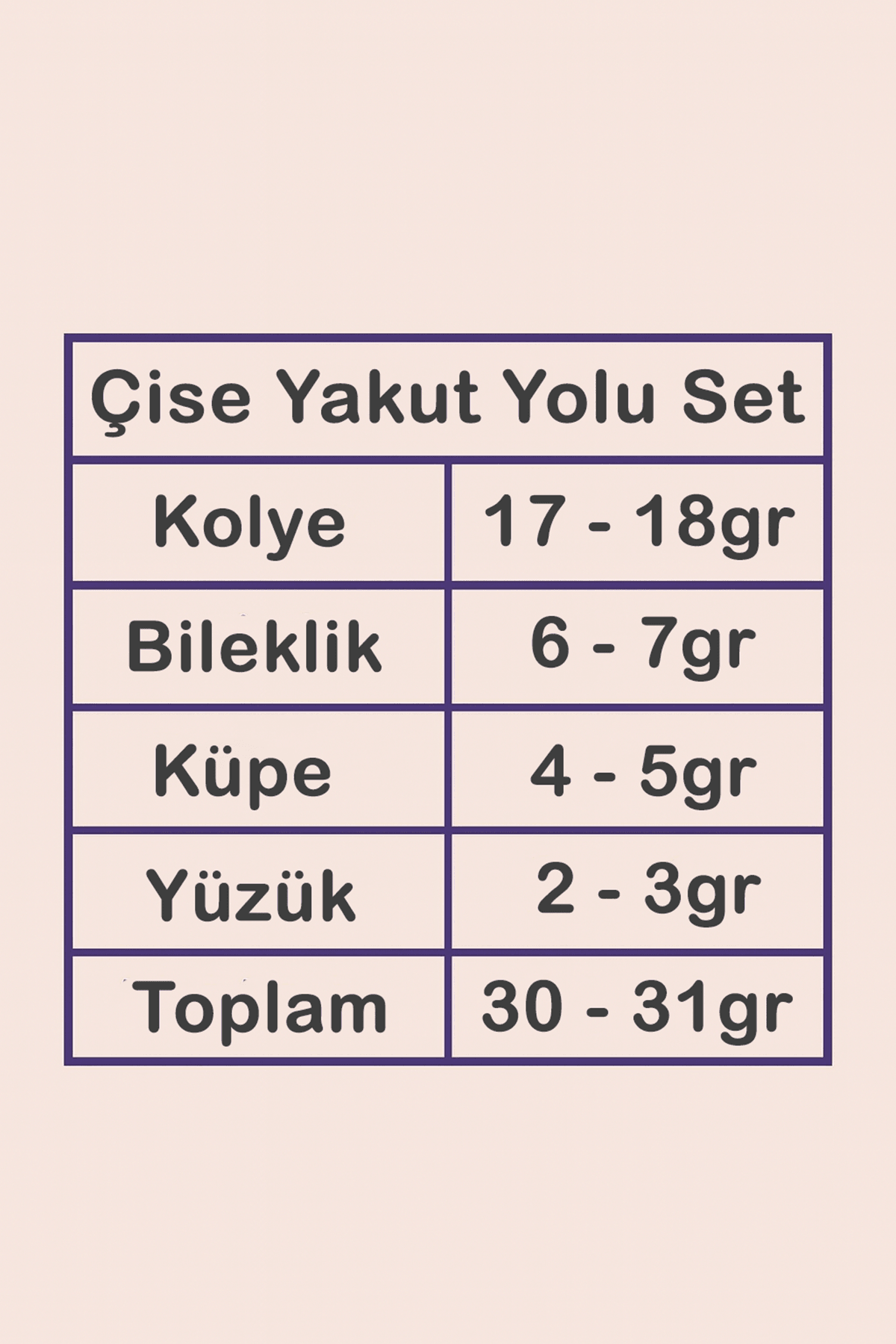 Çise Bayan Yakut Taşlı Gümüş Su Yolu Set - Kolye, Bileklik, Küpe, Yüzük