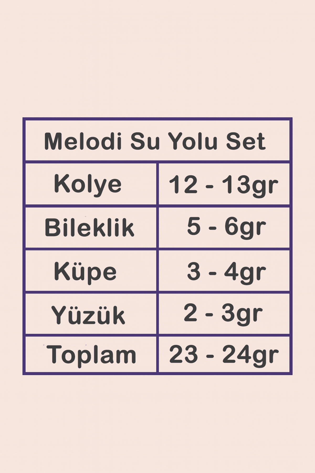 Melodi Bayan Zümrüt Taşlı Gümüş Su Yolu Set - Kolye, Bileklik, Küpe, Yüzük