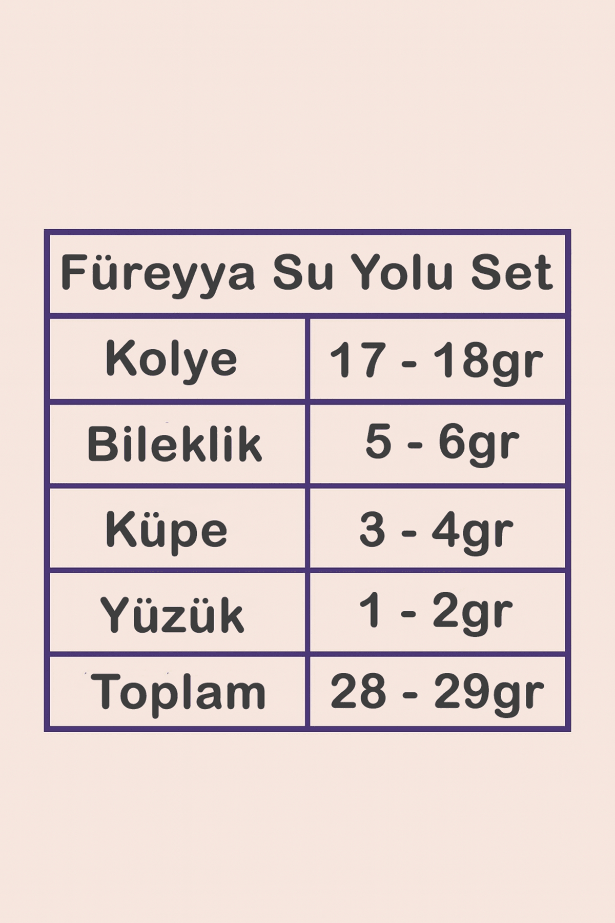 Füreyya Bayan Zirkon Taşlı Gümüş Su Yolu Set - Kolye, Bileklik, Küpe, Yüzük
