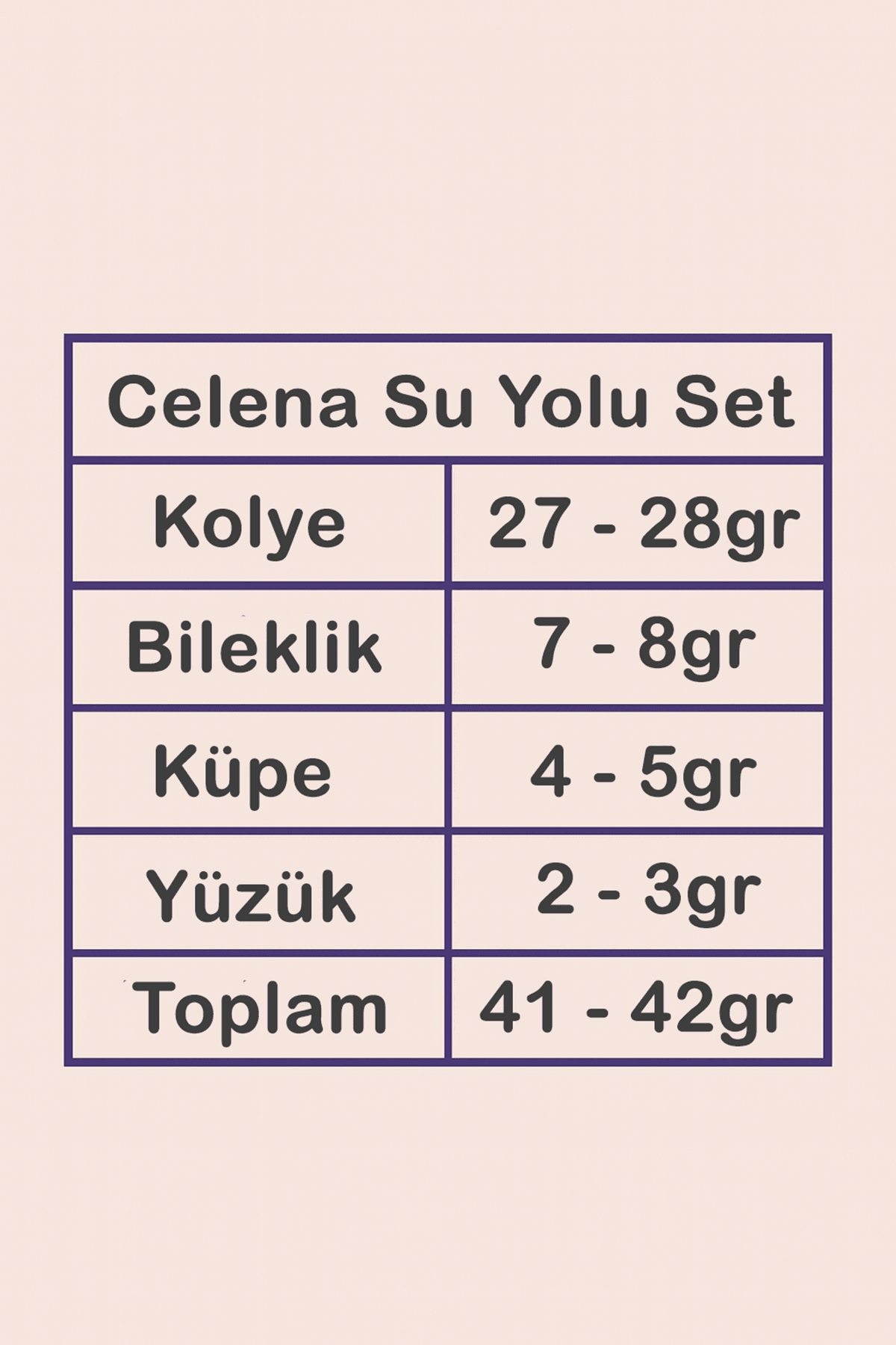 Celena Bayan Zümrüt Taşlı Gümüş Su Yolu Set - Kolye, Bileklik, Küpe, Yüzük