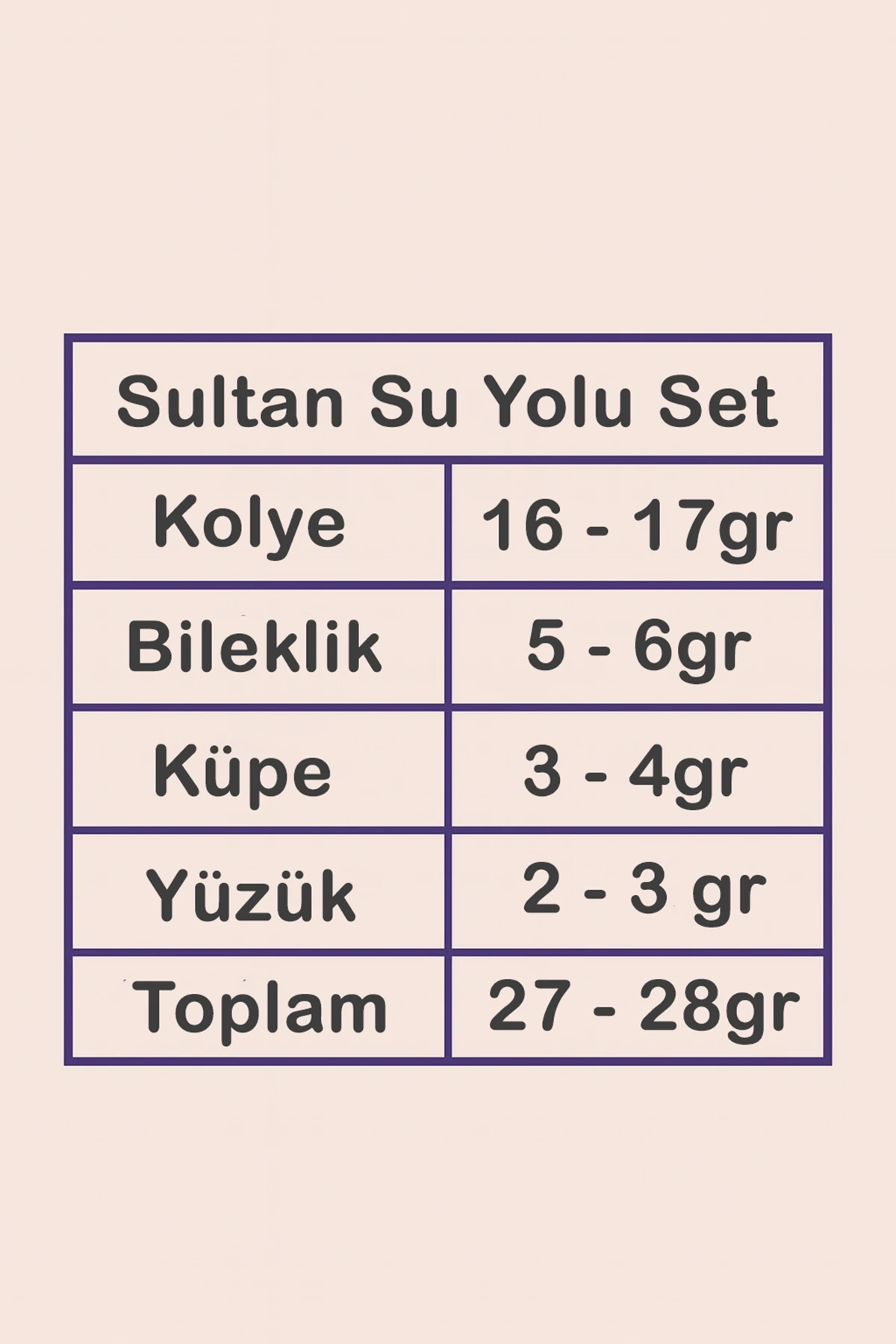 Kadın Gümüş Takı Seti - Sultan Baget Taşlı Zirkon Süslemeli Kolye, Bileklik, Yüzük, Küpe Tam Set