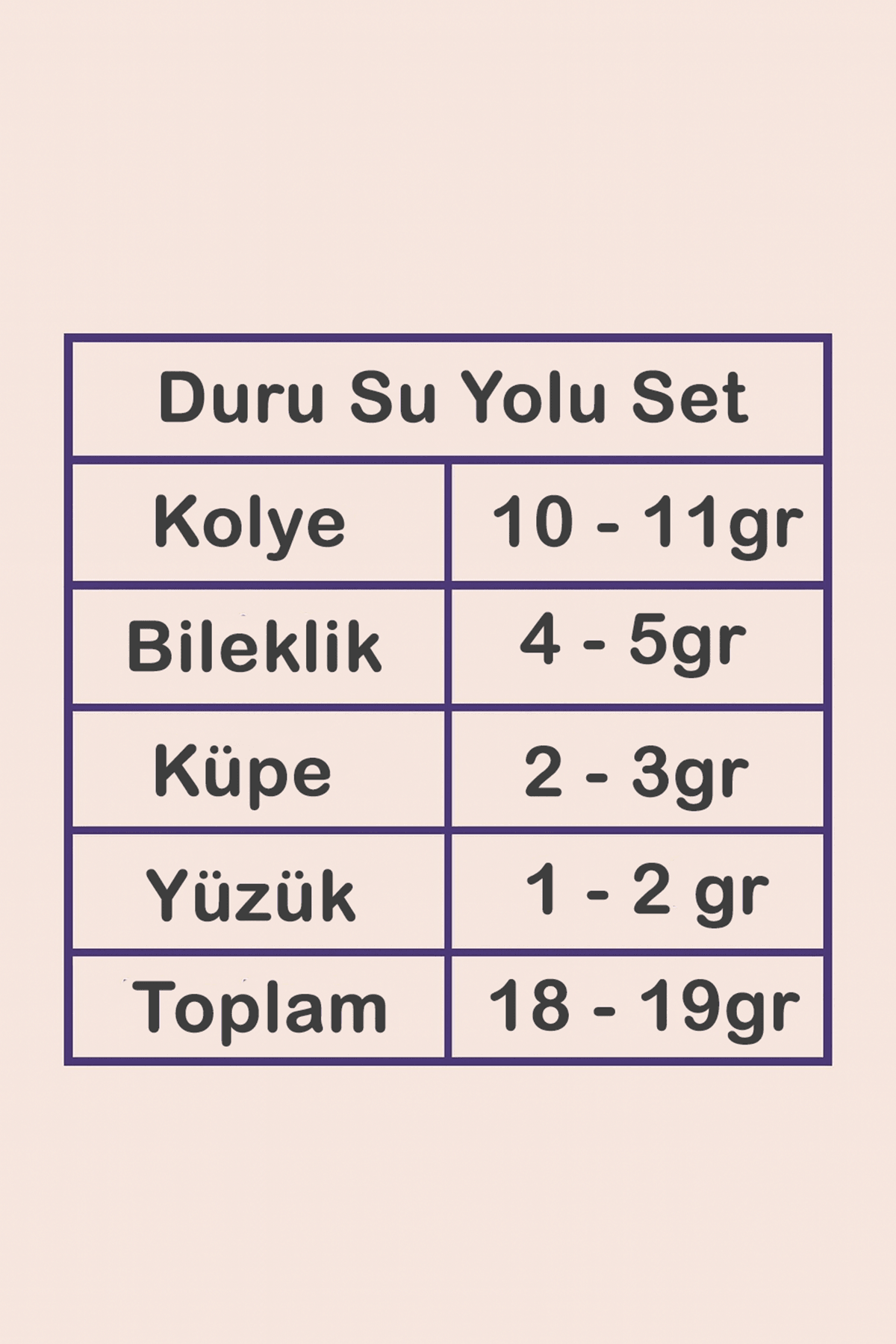 Kadın Gümüş Takı Seti - Duru Zirkon Taşlı Model Kolye, Bileklik, Yüzük, Küpe Tam Set