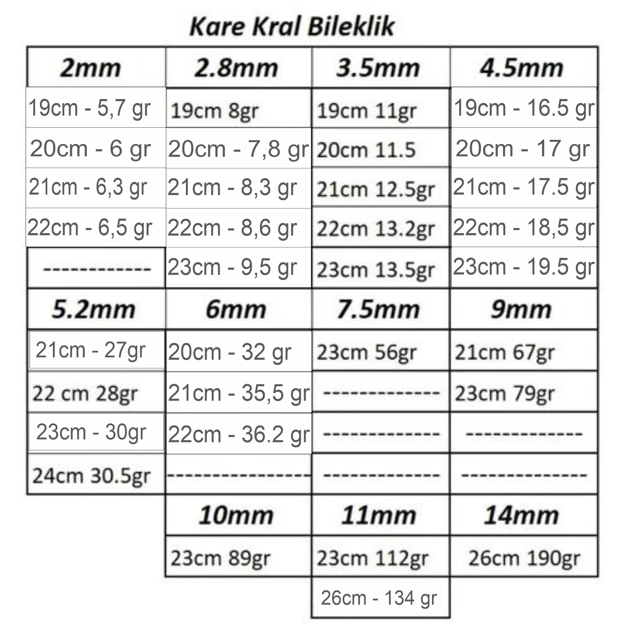 Gümüş Erkek Kral Bileklik Künye Kare Model
