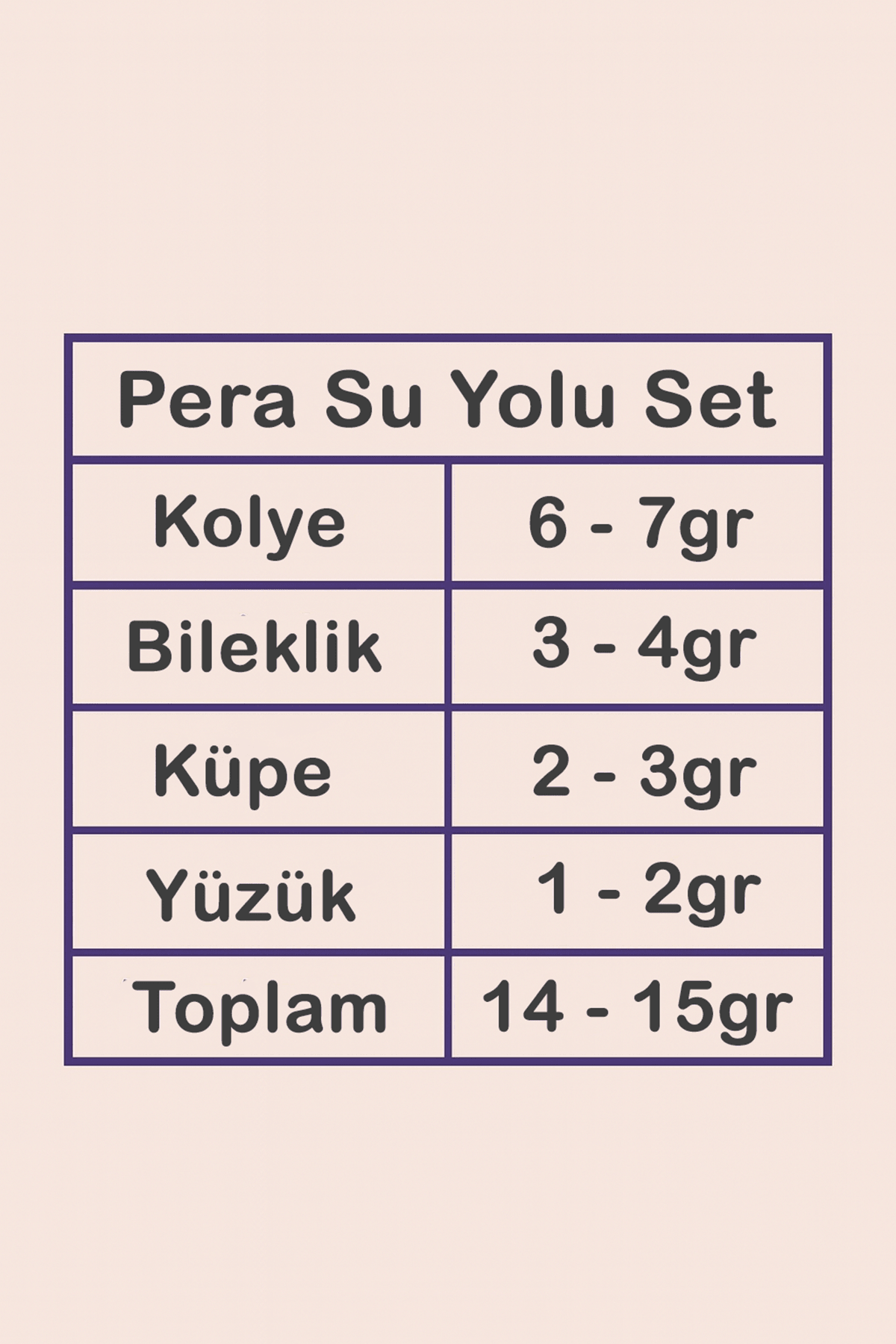 Kadın Gümüş Takı Seti - Pera Zümrüt Mekik Taşlı 925 Ayar Kolye, Bileklik, Yüzük, Küpe Tam Set