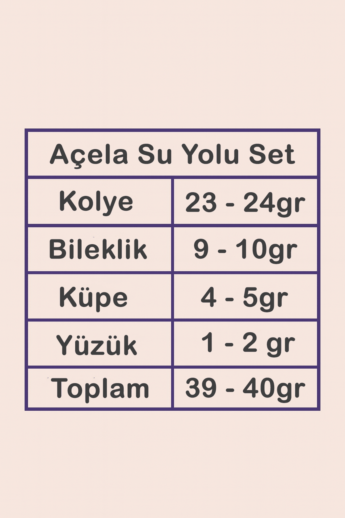 Açela Bayan Zirkon Taşlı Gümüş Su Yolu Set - Kolye, Bileklik, Küpe, Yüzük