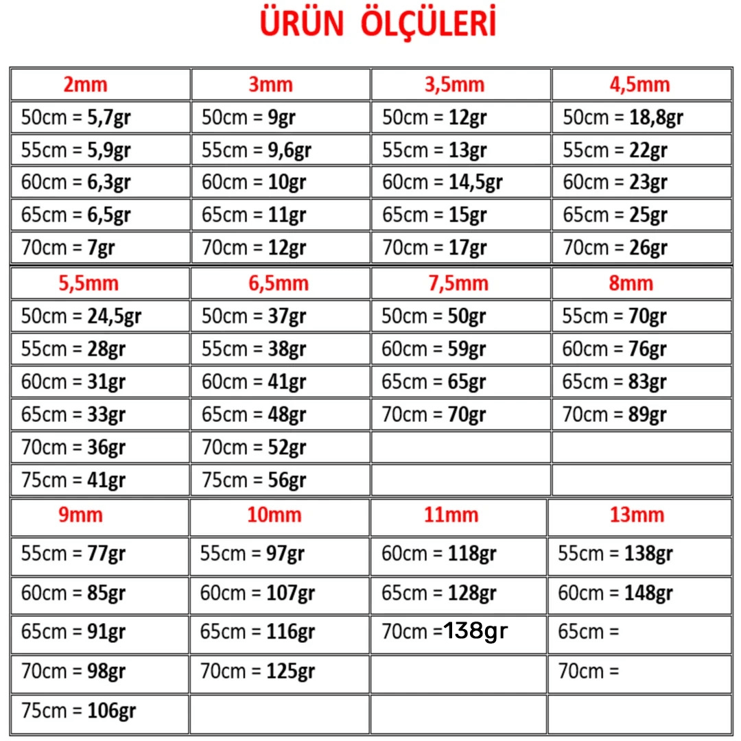 Gümüş Gurmet Zinciri Erkek Bayan Gümüş Kolye Zincir
