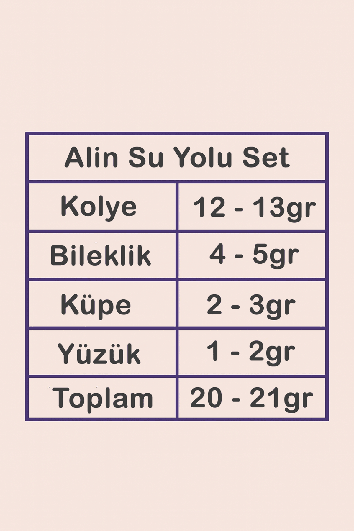 Alin Bayan Gümüş Su Yolu Set - Kolye, Bileklik, Küpe, Yüzük