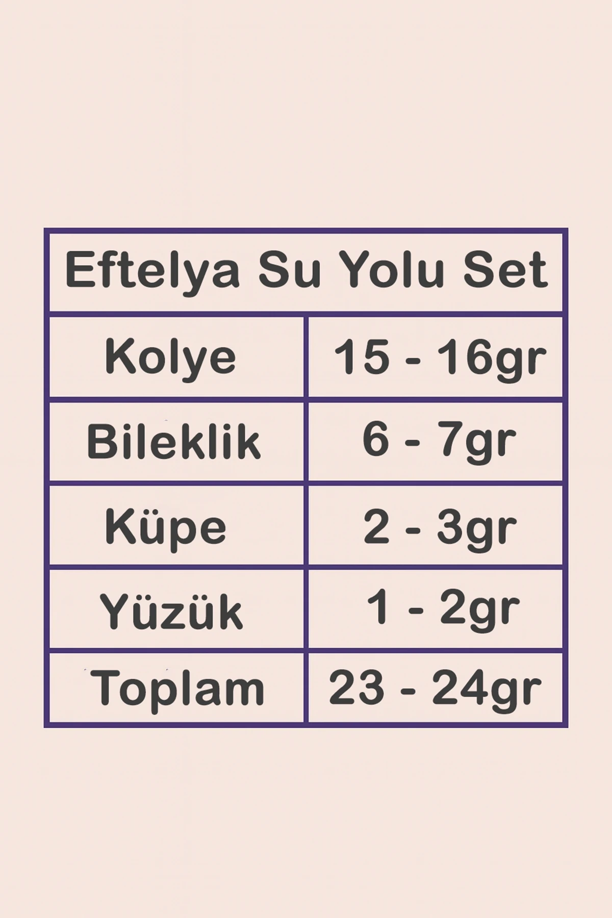 Eftalya Bayan Gümüş Su Yolu Set - Kolye, Bileklik, Küpe, Yüzük