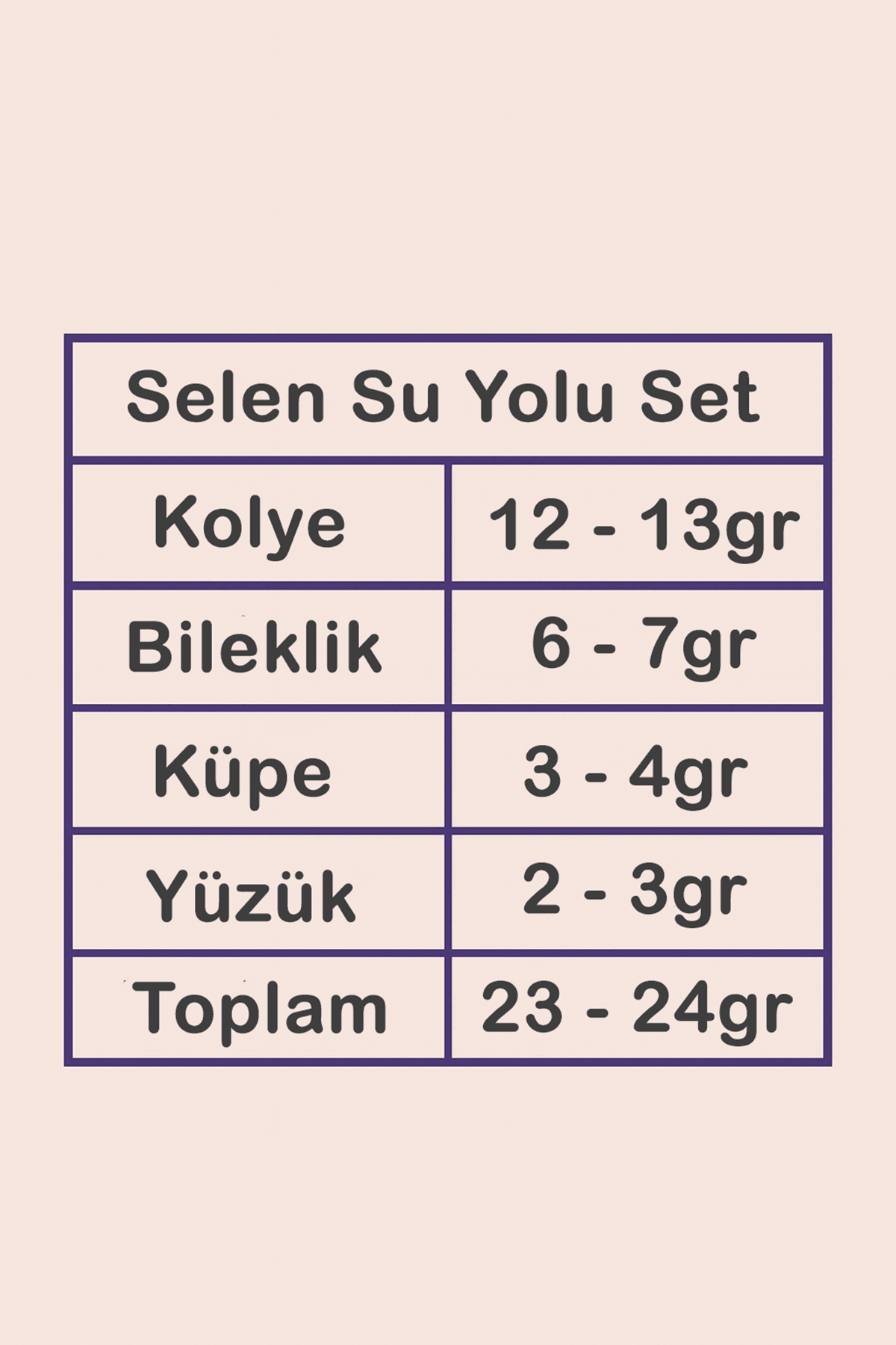 Selen Bayan Zümrüt Taşlı Gümüş Su Yolu Set - Kolye, Bileklik, Küpe, Yüzük