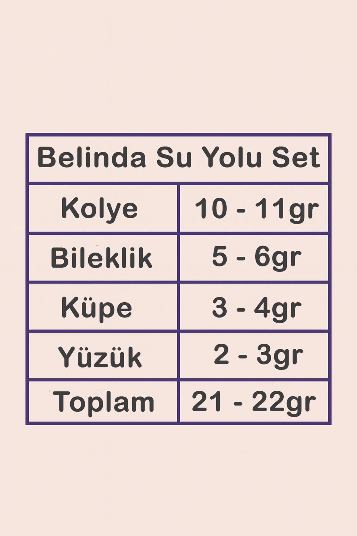 Belinda Bayan Ametist Taşlı Gümüş Su Yolu Set - Kolye, Bileklik, Küpe, Yüzük