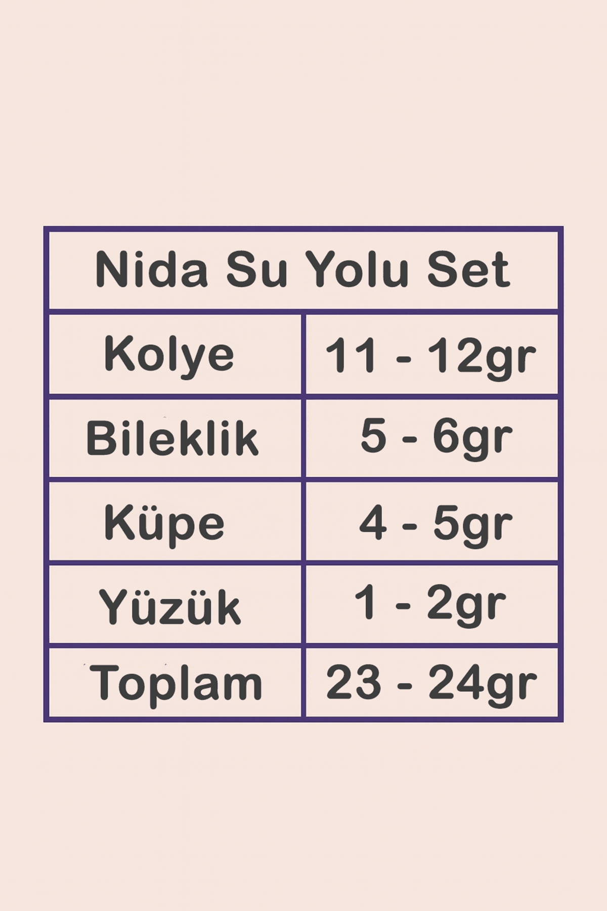 Nida Bayan Zirkon Taşlı Gümüş Su Yolu Set - Kolye, Bileklik, Küpe, Yüzük