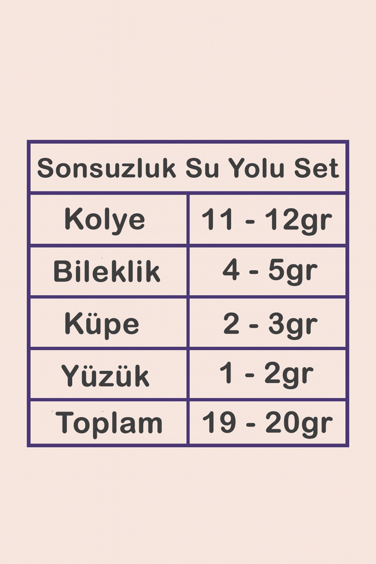 Kadın Gümüş Takı Seti - Sonsuzluk Temalı İnfinity Model 925 Ayar Kolye Bileklik Yüzük Küpe Tam Set