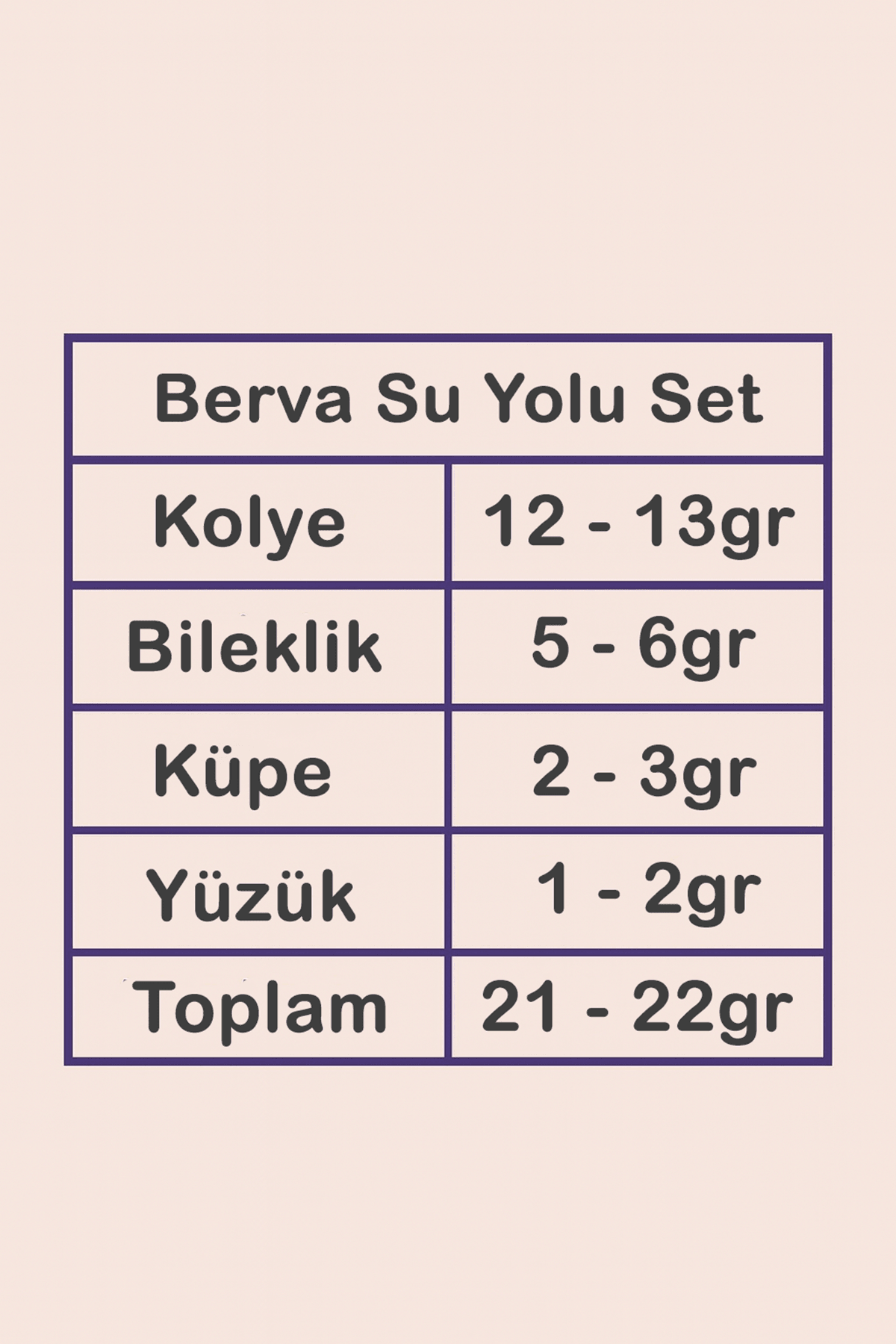 Berva Bayan Zümrüt Taşlı Gümüş Su Yolu Set - Kolye, Bileklik, Küpe, Yüzük