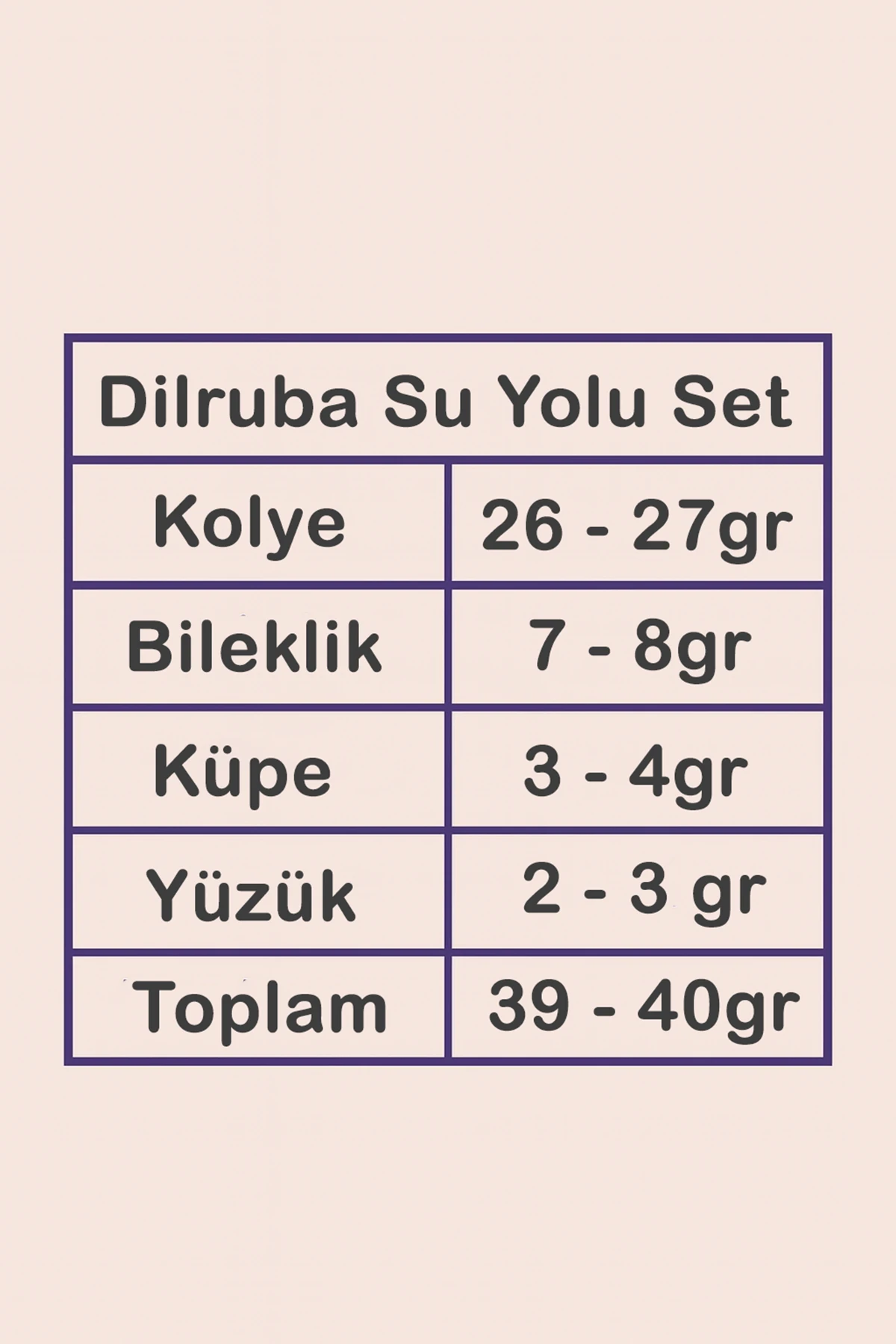 Kadın Gümüş Takı Seti - Dilruba Baget Taşlı Kare Model Kolye, Bileklik, Yüzük, Küpe Tam Set