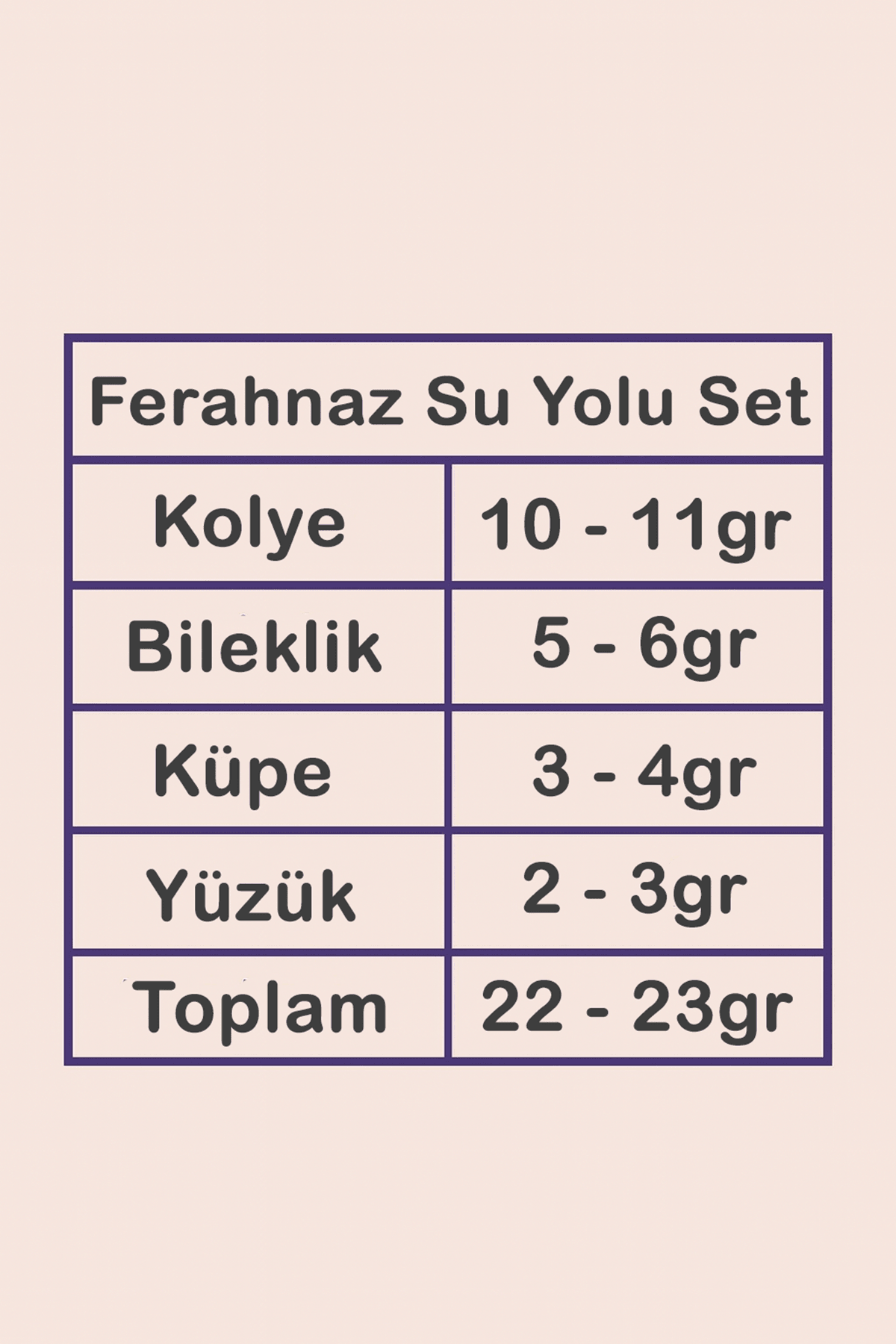 Kadın Gümüş Takı Seti - Ferahnaz Baget Taşlı Zirkon Süslemeli 925 Ayar Kolye, Bileklik, Yüzük, Küpe Tam Set