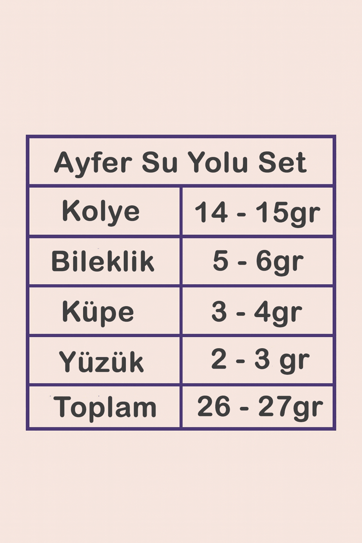 Kadın Gümüş Takı Seti - Ayfer Baget Taşlı Kare Model Kolye, Bileklik, Yüzük, Küpe Tam Set