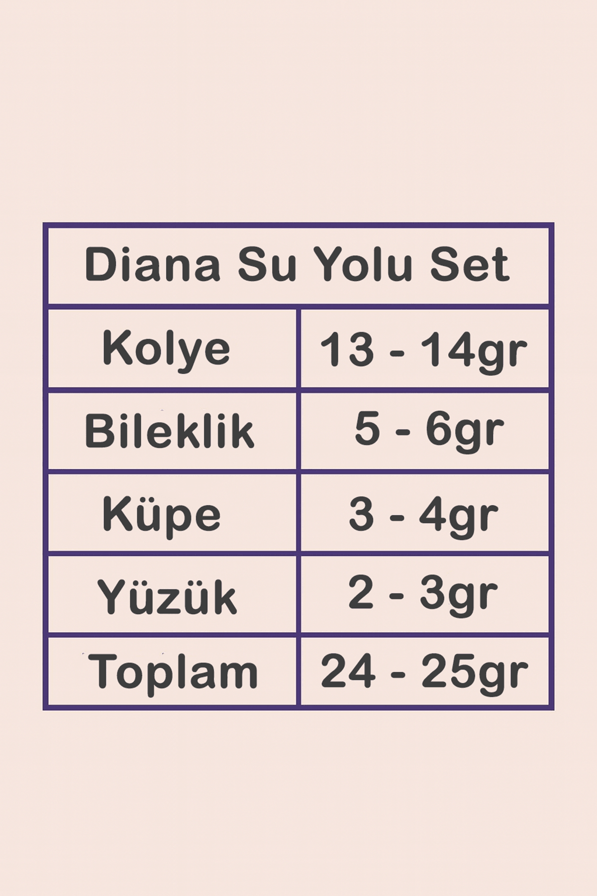 Kadın Gümüş Takı Seti - Diana Baget Taşlı Kare Kolye, Bileklik, Yüzük, Küpe Tam Set Işıklı Kutuda