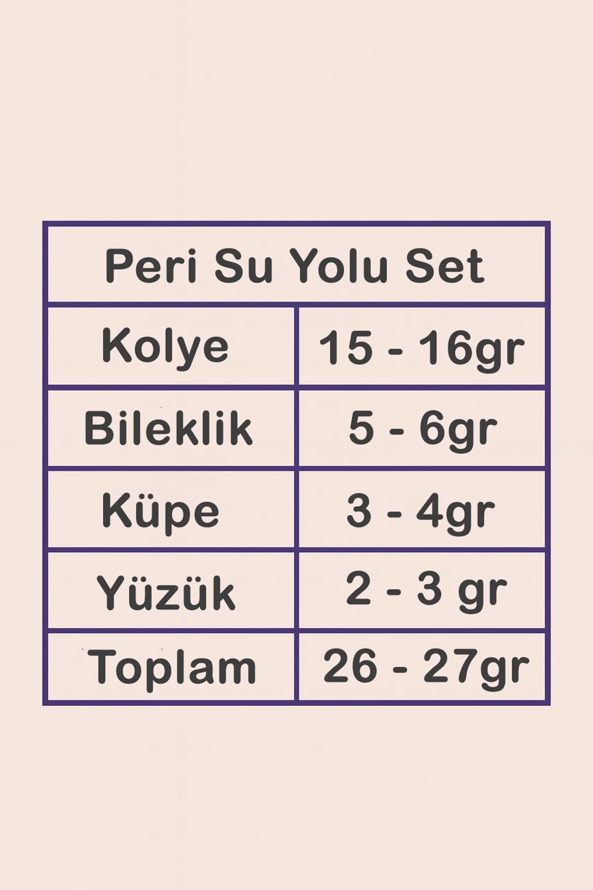 Kadın Gümüş Takı Seti - Peri Zümrüt Taşlı Damla Model Kolye, Bileklik, Yüzük, Küpe Tam Set