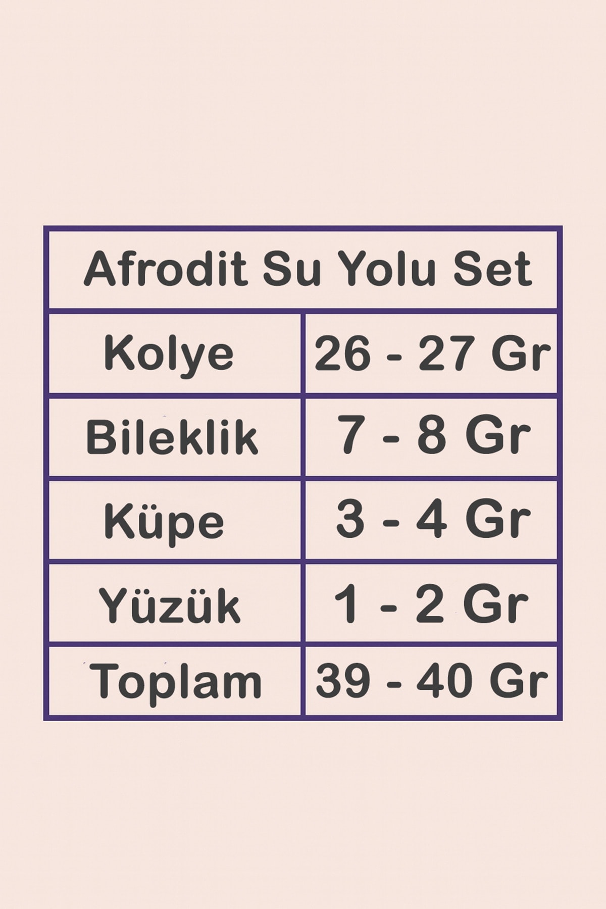 Kadın Gümüş Set - Afrodit  Gümüş Su Yolu Set - Kolye, Bileklik, Küpe, Yüzük