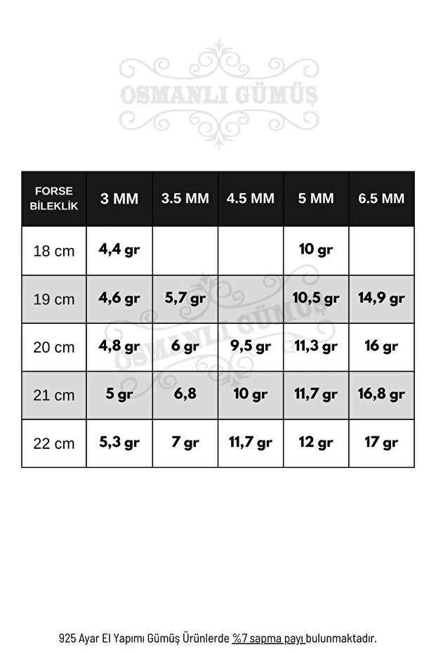 Erkek Gümüş Bileklik - 3 mm Forse Zincir Gümüş Bileklik