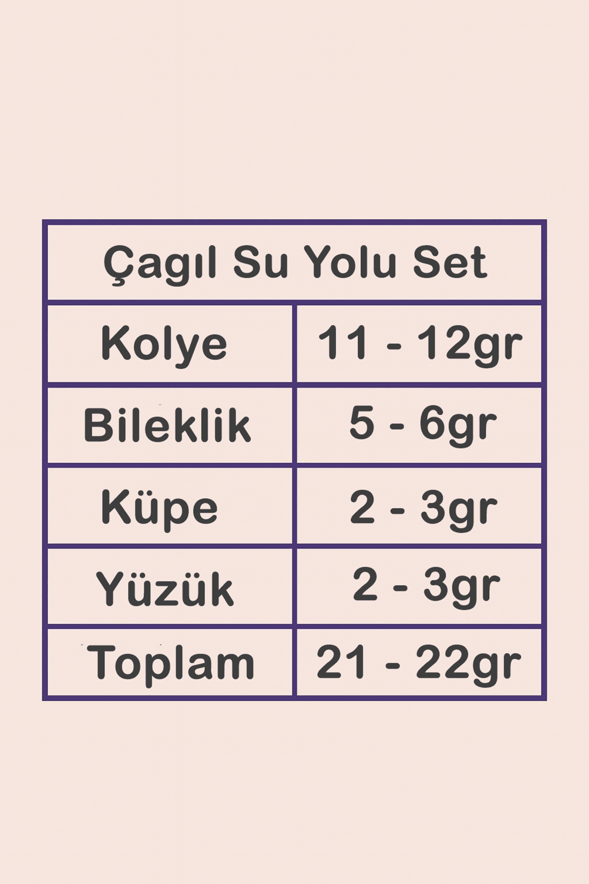 Çağıl Bayan Zümrüt Taşlı Gümüş Su Yolu Set - Kolye, Bileklik, Küpe, Yüzük