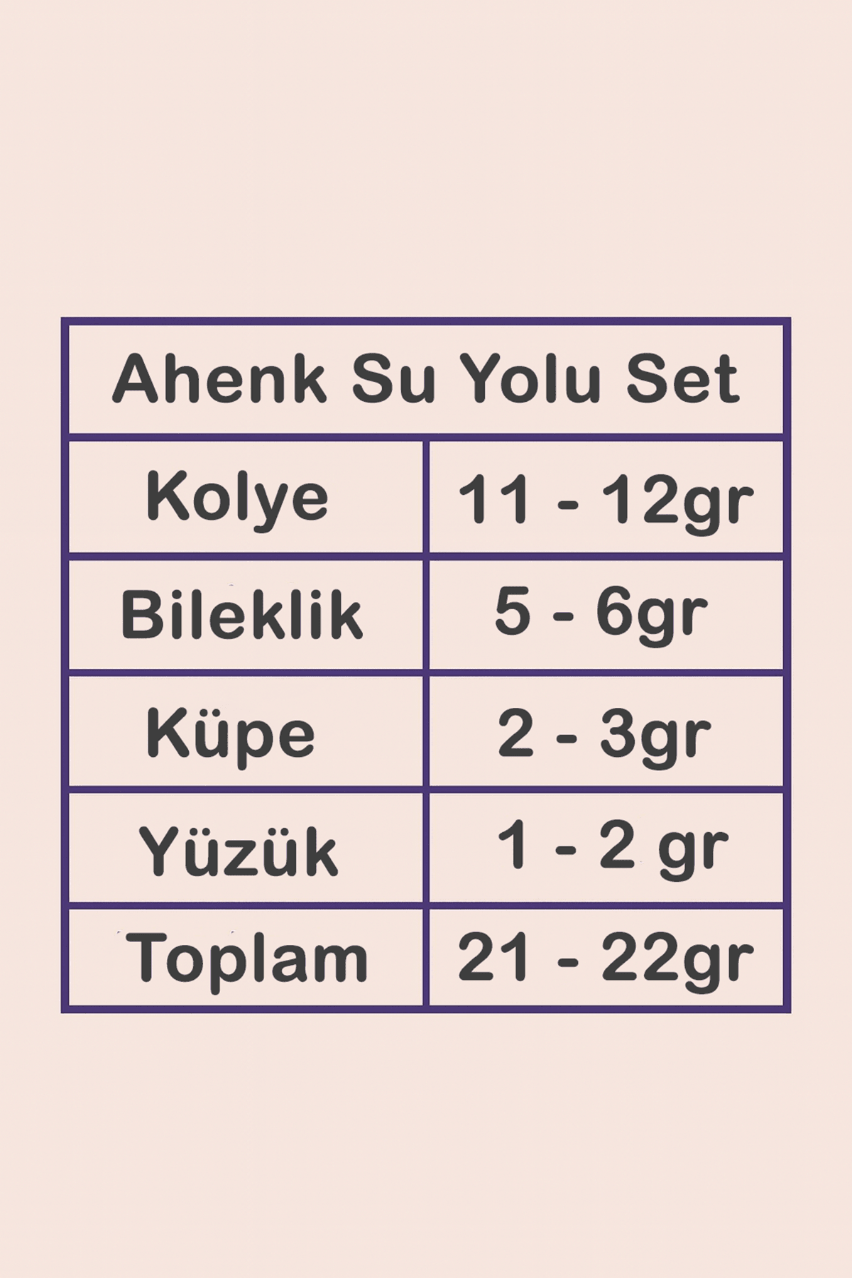 Ahenk Bayan Zümrüt Taşlı Gümüş Su Yolu Set - Kolye, Bileklik, Küpe, Yüzük