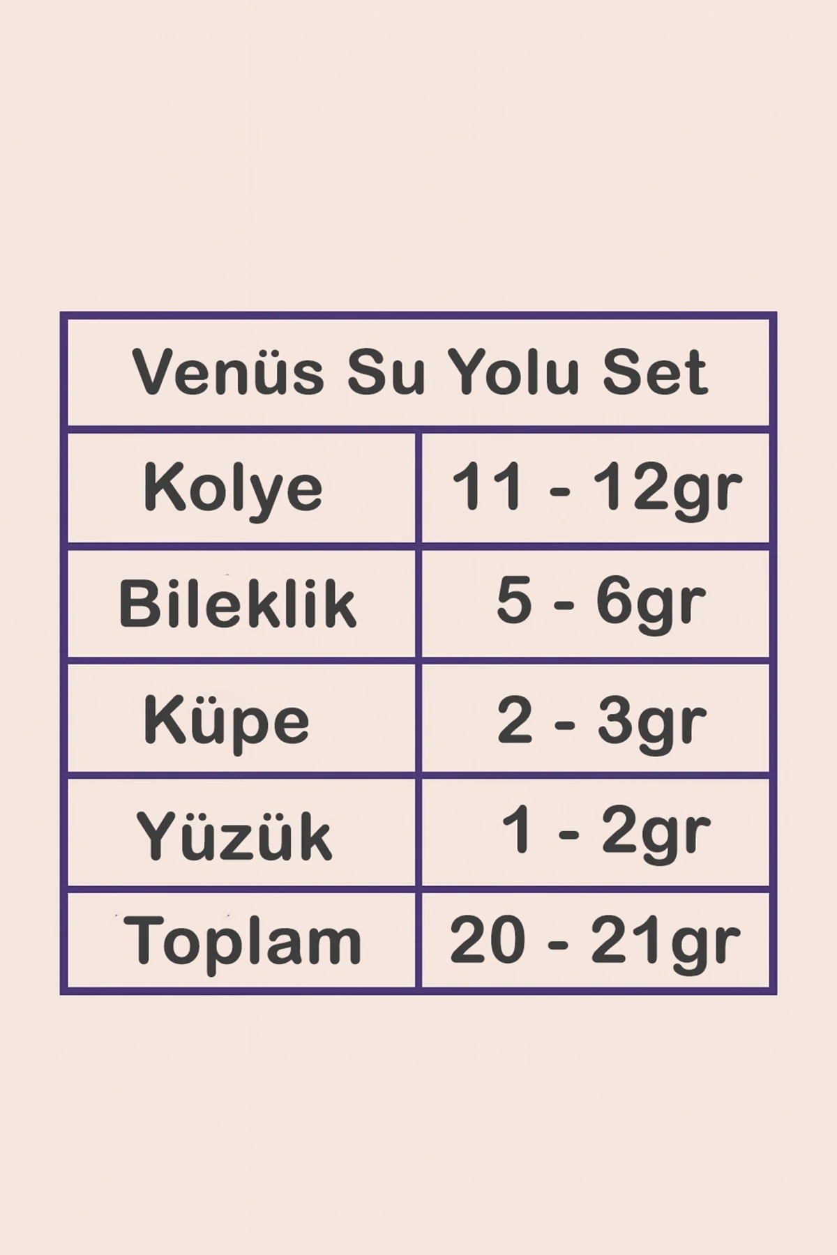 Venüs Bayan Zümrüt Taşlı Gümüş Su Yolu Set - Kolye, Bileklik, Küpe, Yüzük