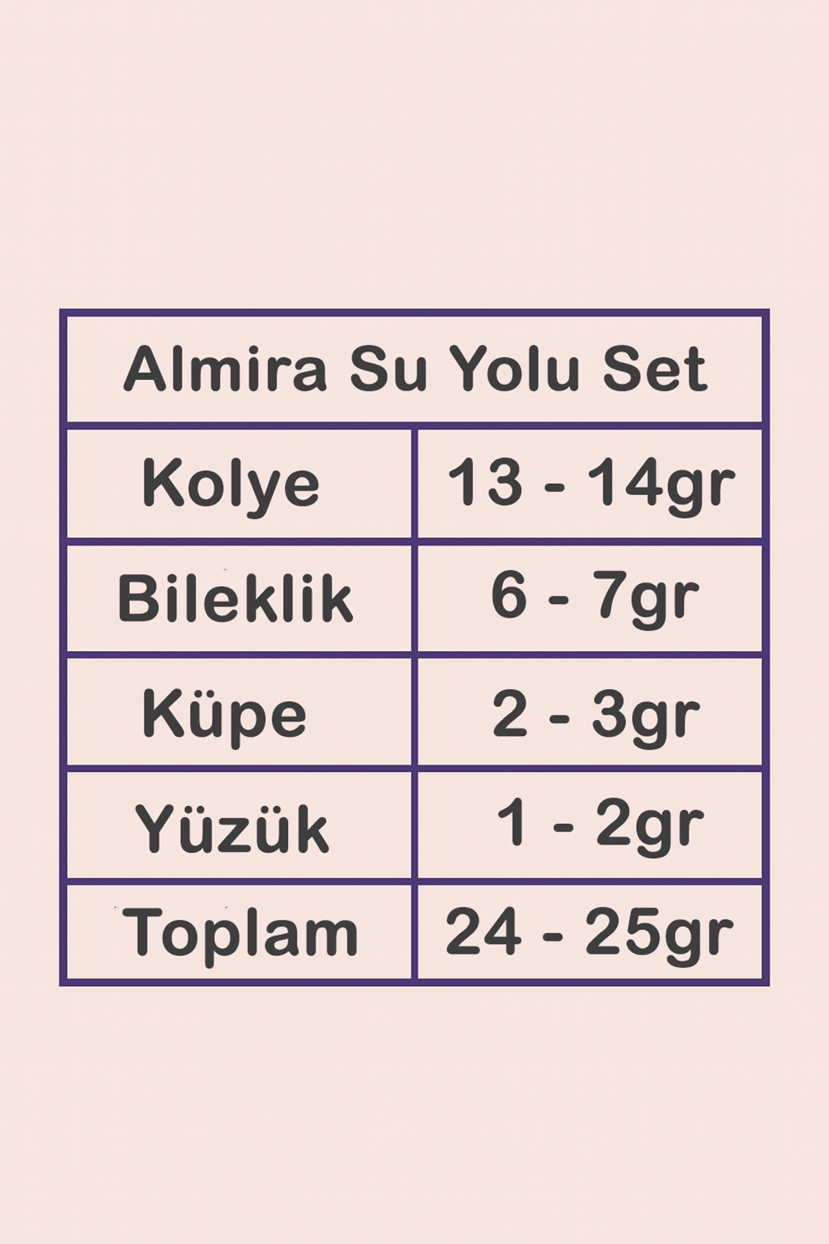 Almira Bayan Gümüş Su Yolu Set - Kolye, Bileklik, Küpe, Yüzük