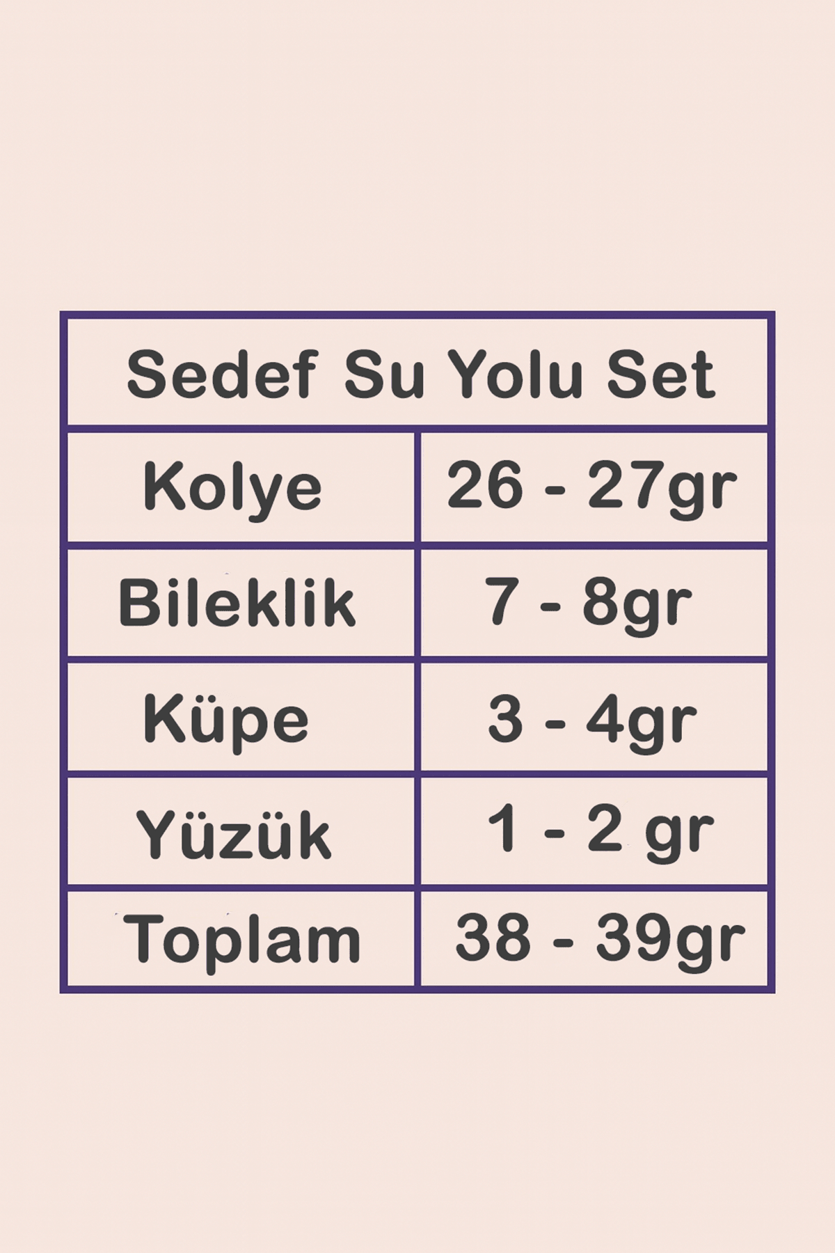 Kadın Gümüş Takı Seti - Sedef Zirkon Taşlı Kolye, Bileklik, Yüzük, Küpe Tam Set