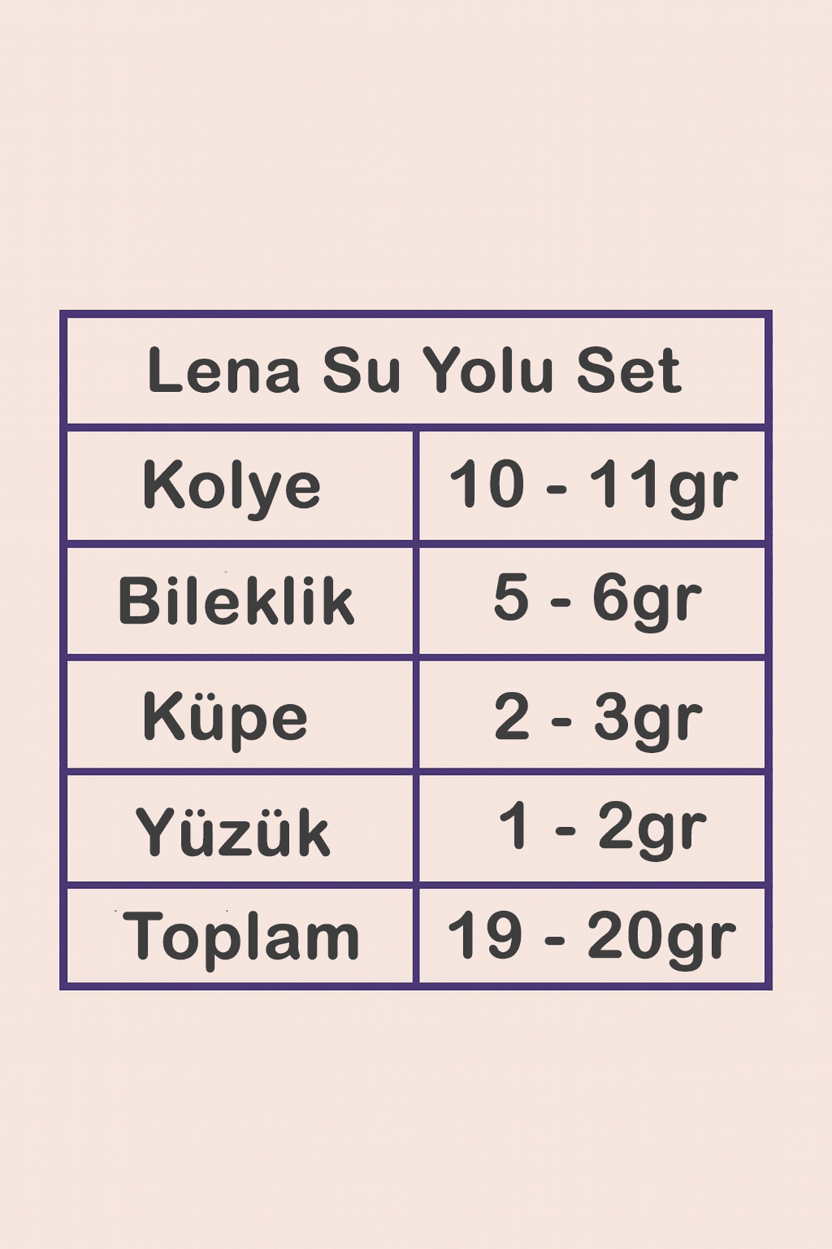 Lena Bayan Zümrüt Taşlı Gümüş Su Yolu Set - Kolye, Bileklik, Küpe, Yüzük