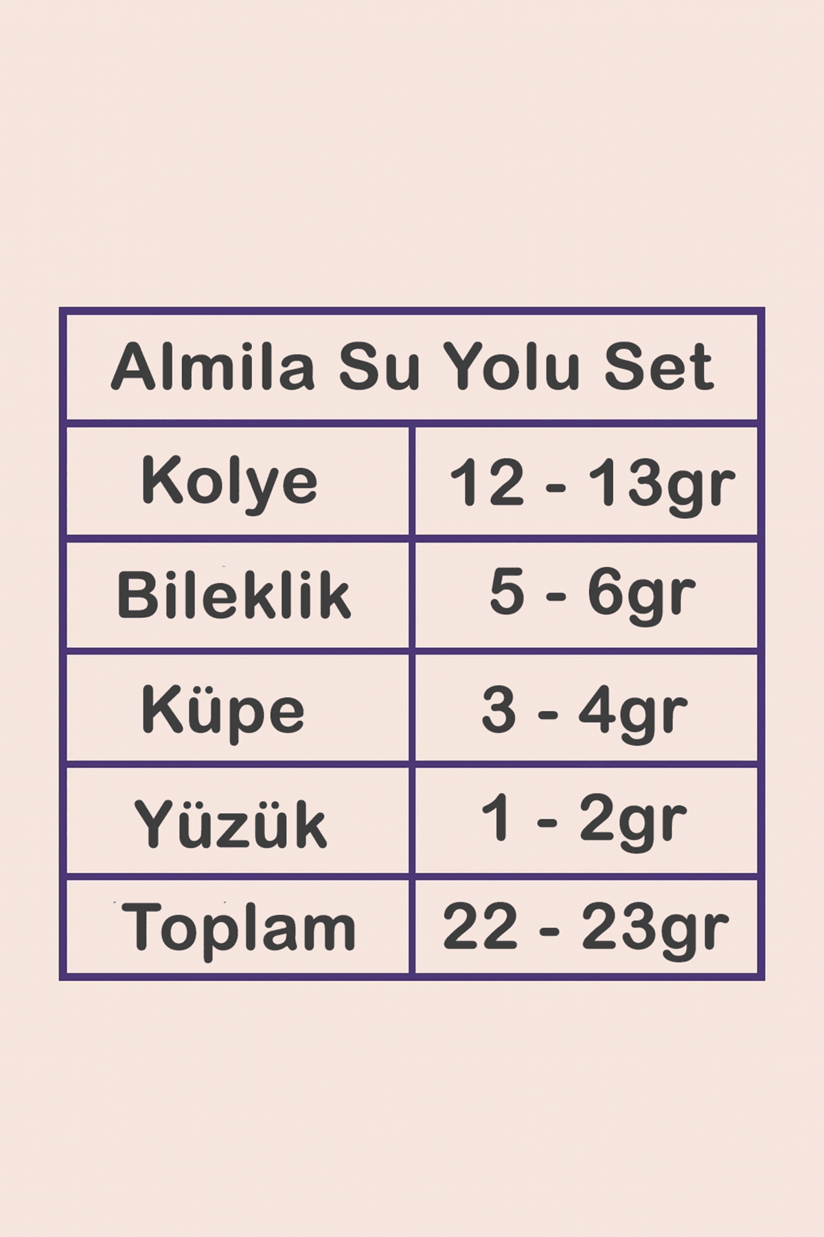 Almila Bayan Zümrüt Taşlı Gümüş Su Yolu Set - Kolye, Bileklik, Küpe, Yüzük