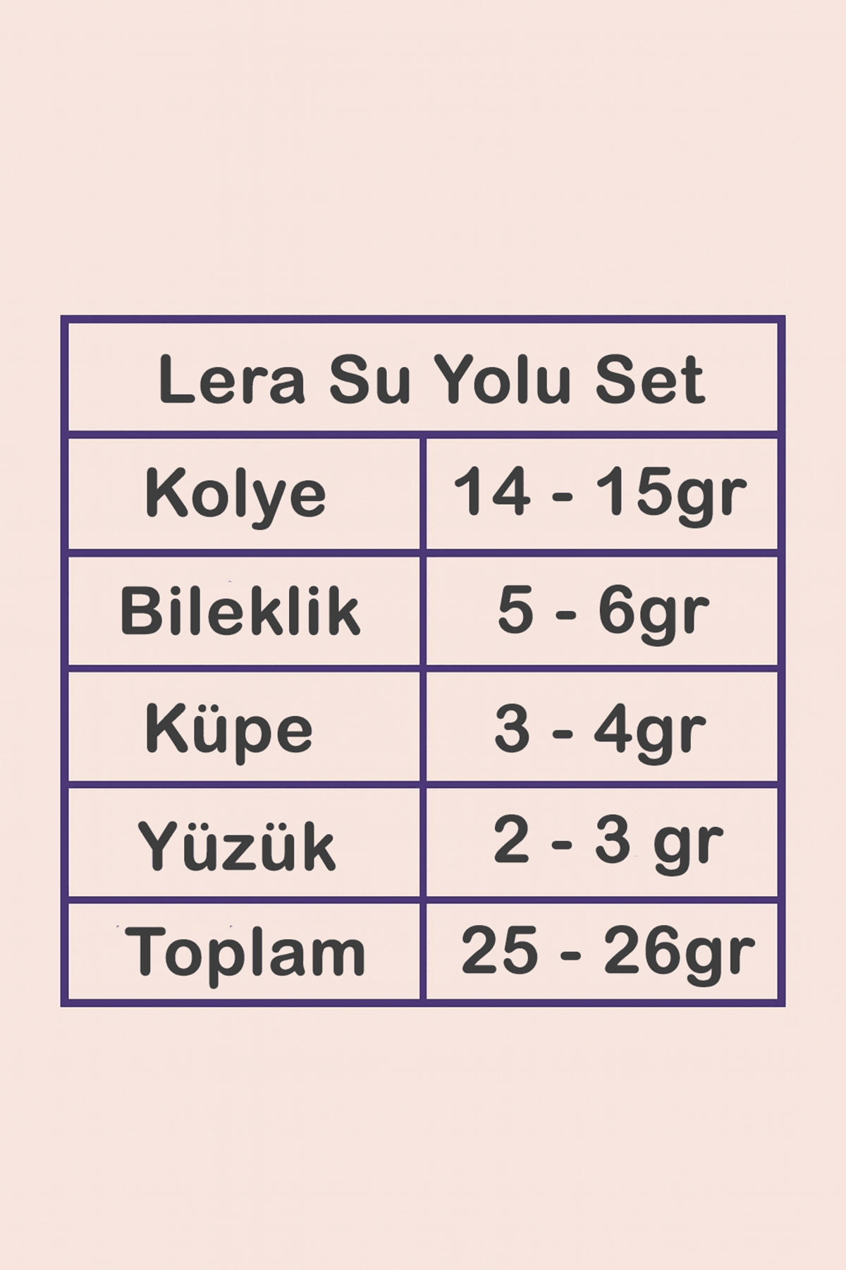 Kadın Gümüş Takı Seti - Lera Zümrüt Taşlı Mekik Model Kolye, Bileklik, Yüzük, Küpe Tam Set