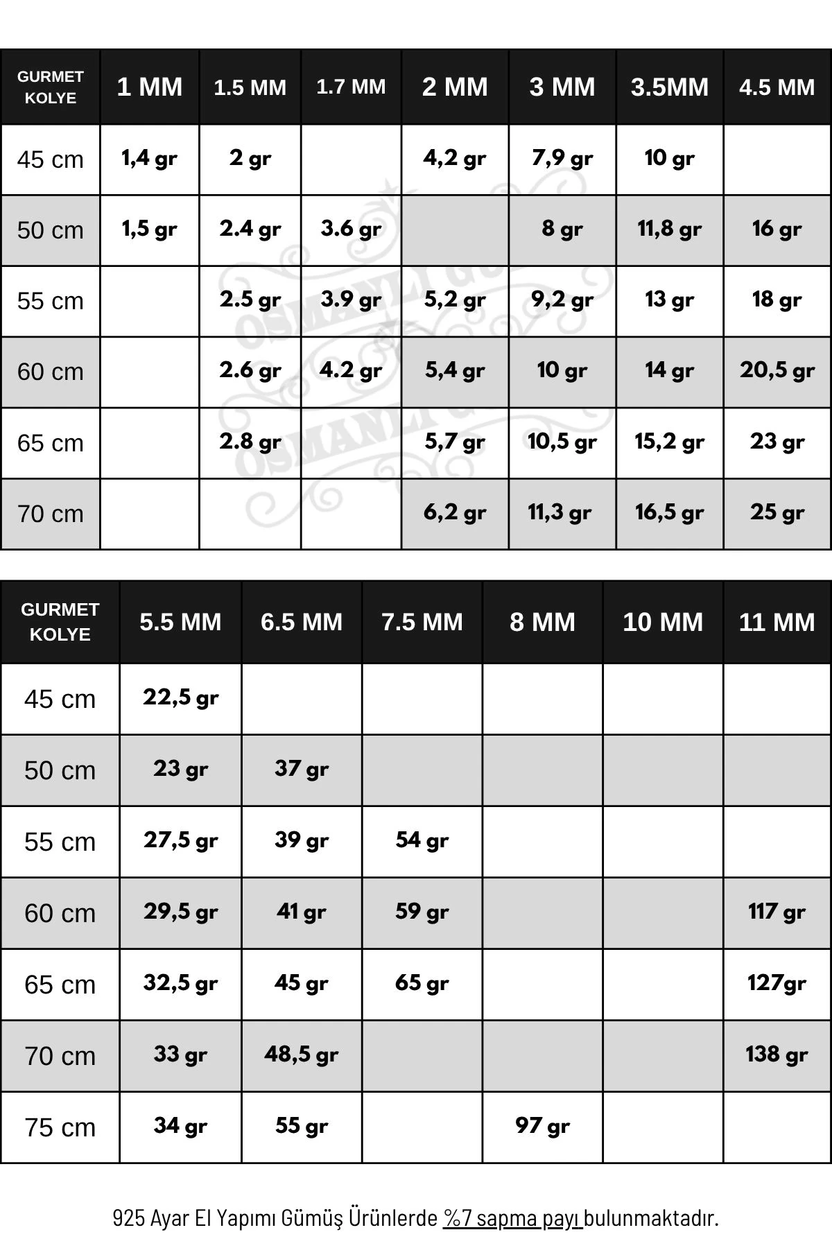 Kadın Gümüş Kolye - 925 Ayar 1 mm Gurmet Model Gümüş Kadın Kolye