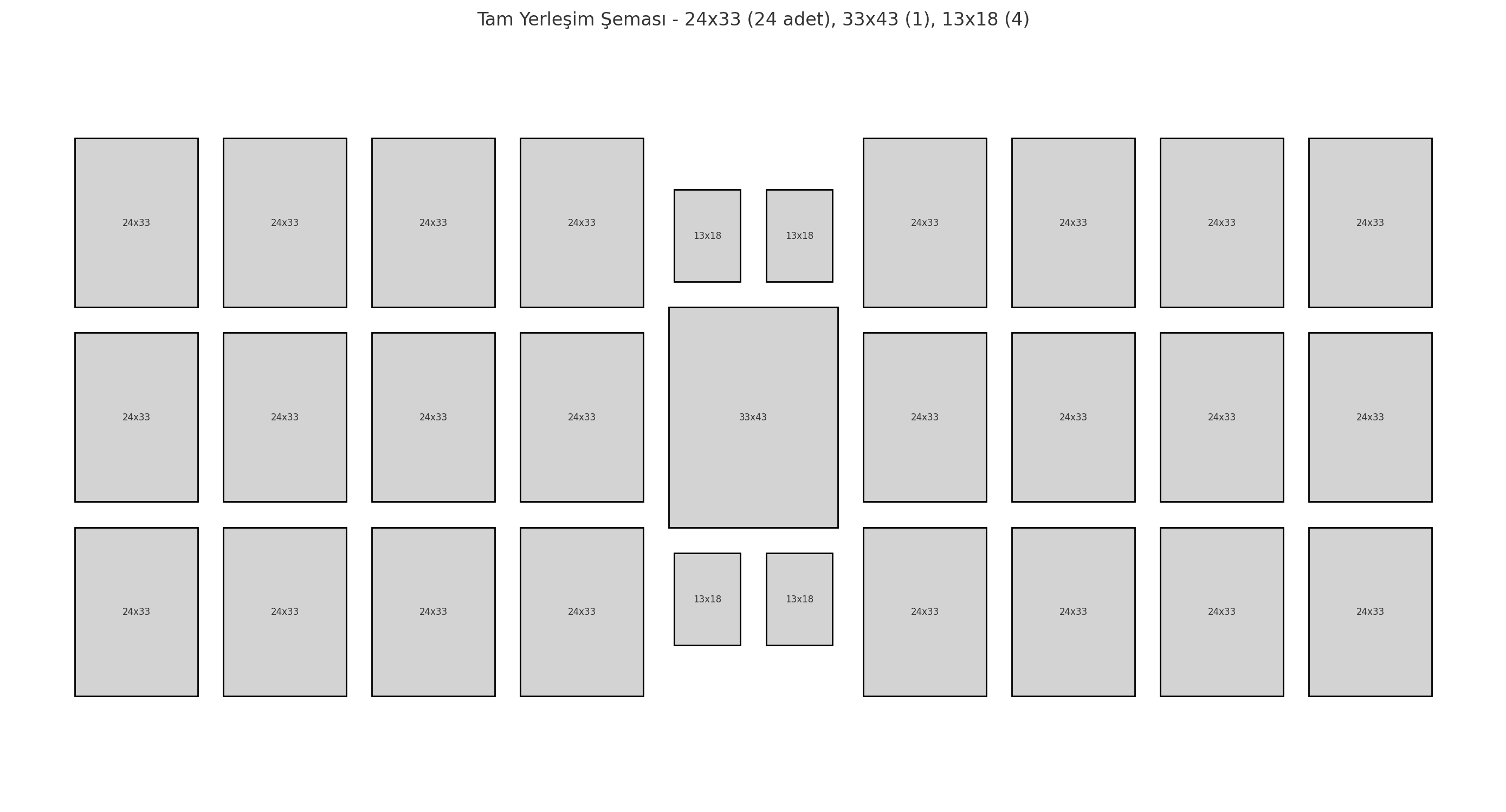 Sinema Anı Köşesi-24 adet 21x30,1 adet 30x40, 4 adet 13x18