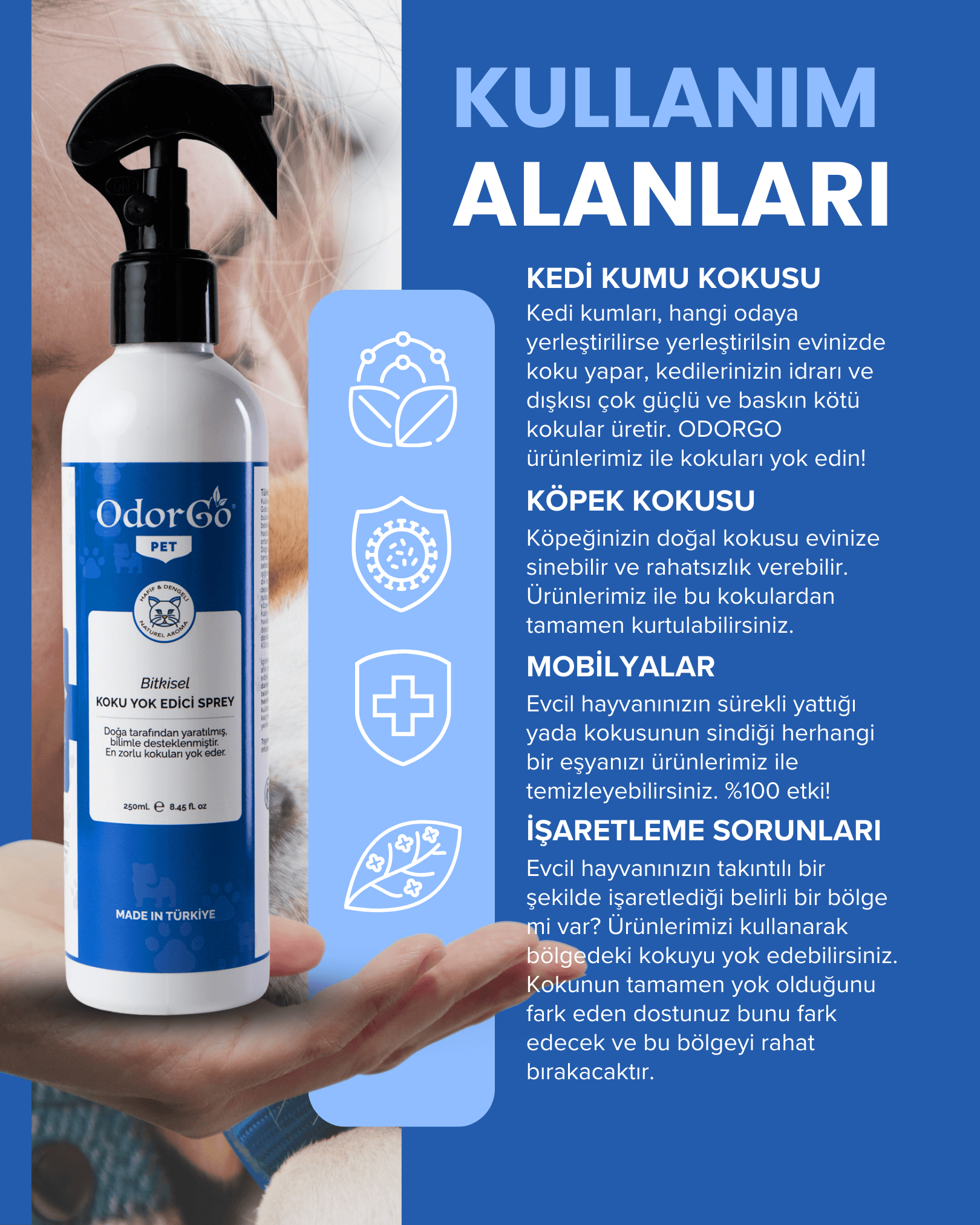 ODORGO PET Koku Yok Edici Sprey (250ml.)