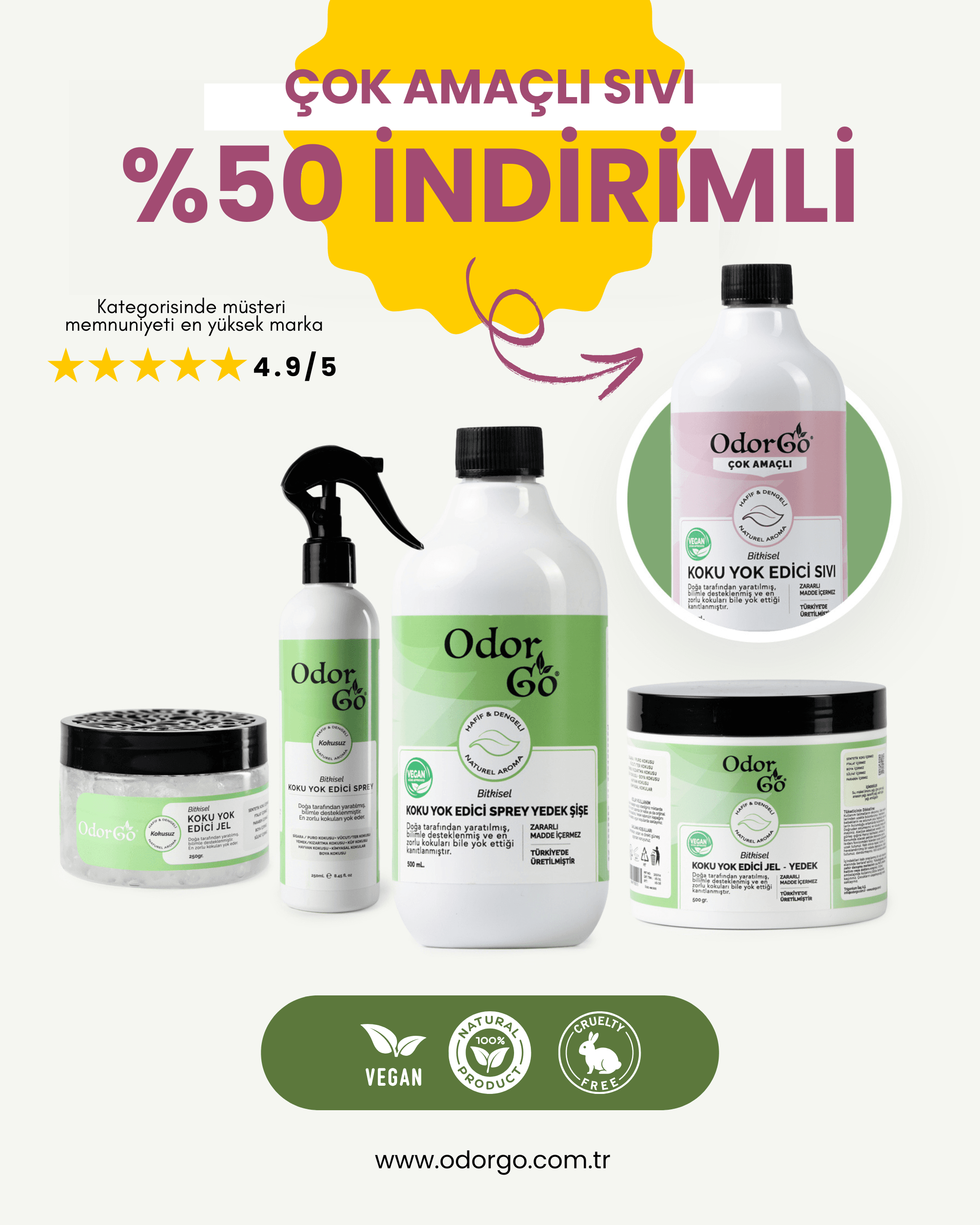 ODORGO Koku Giderici Set - 360 Temizlik