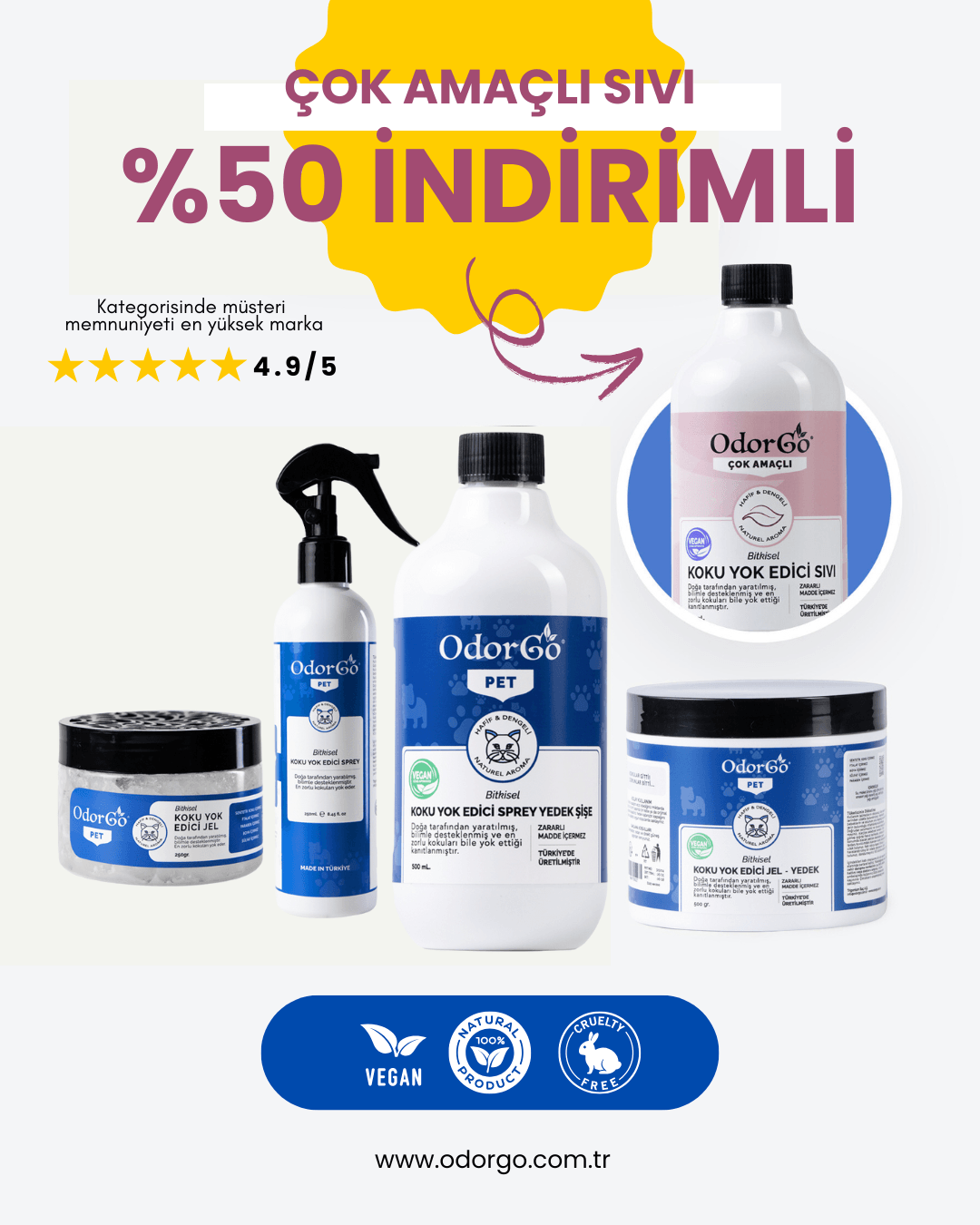 ODORGO PET Koku Giderici Set - 360 Temizlik