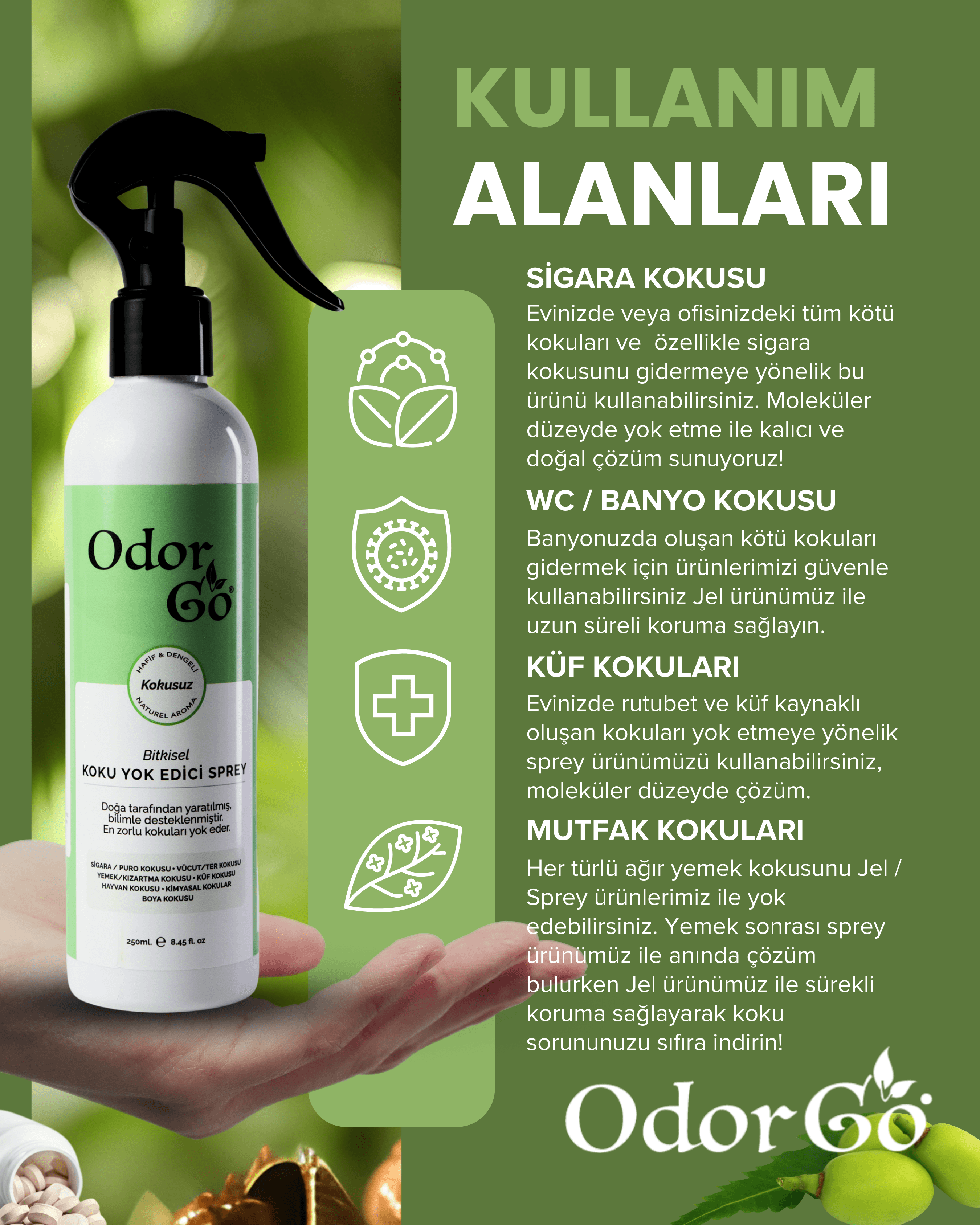 ODORGO Koku Yok Edici Sprey (250ml.)