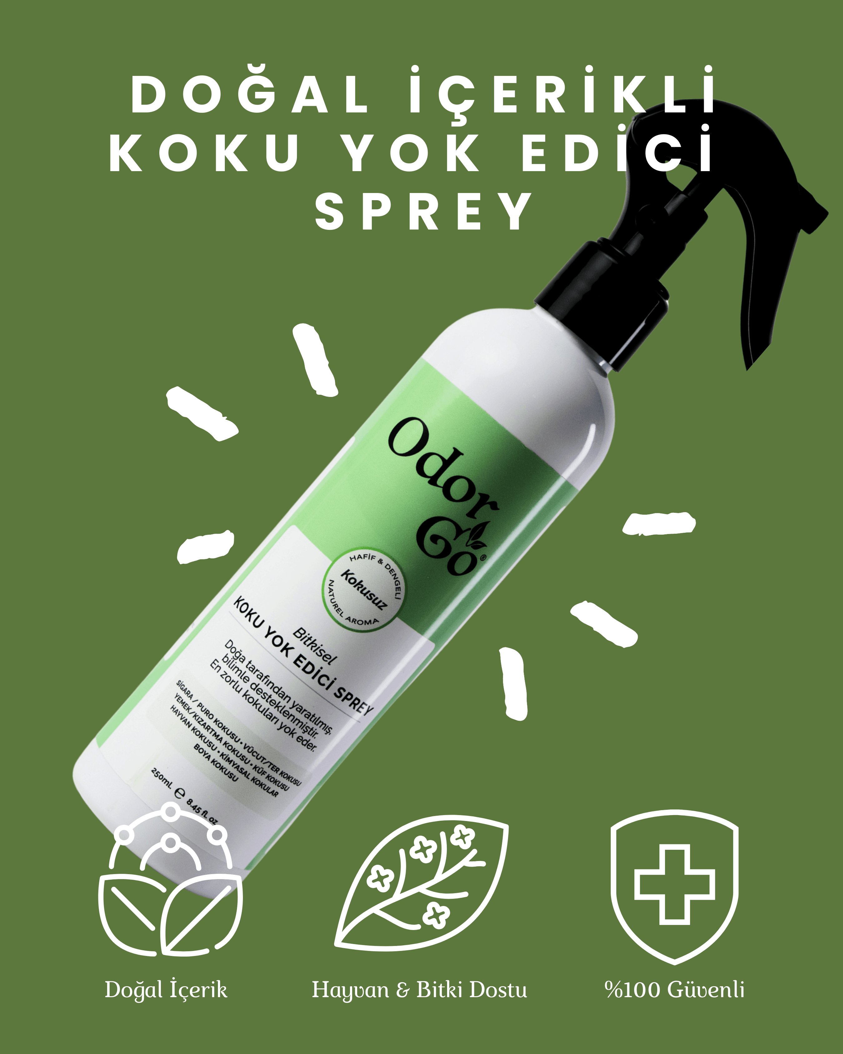 ODORGO Koku Yok Edici Sprey (250ml.)