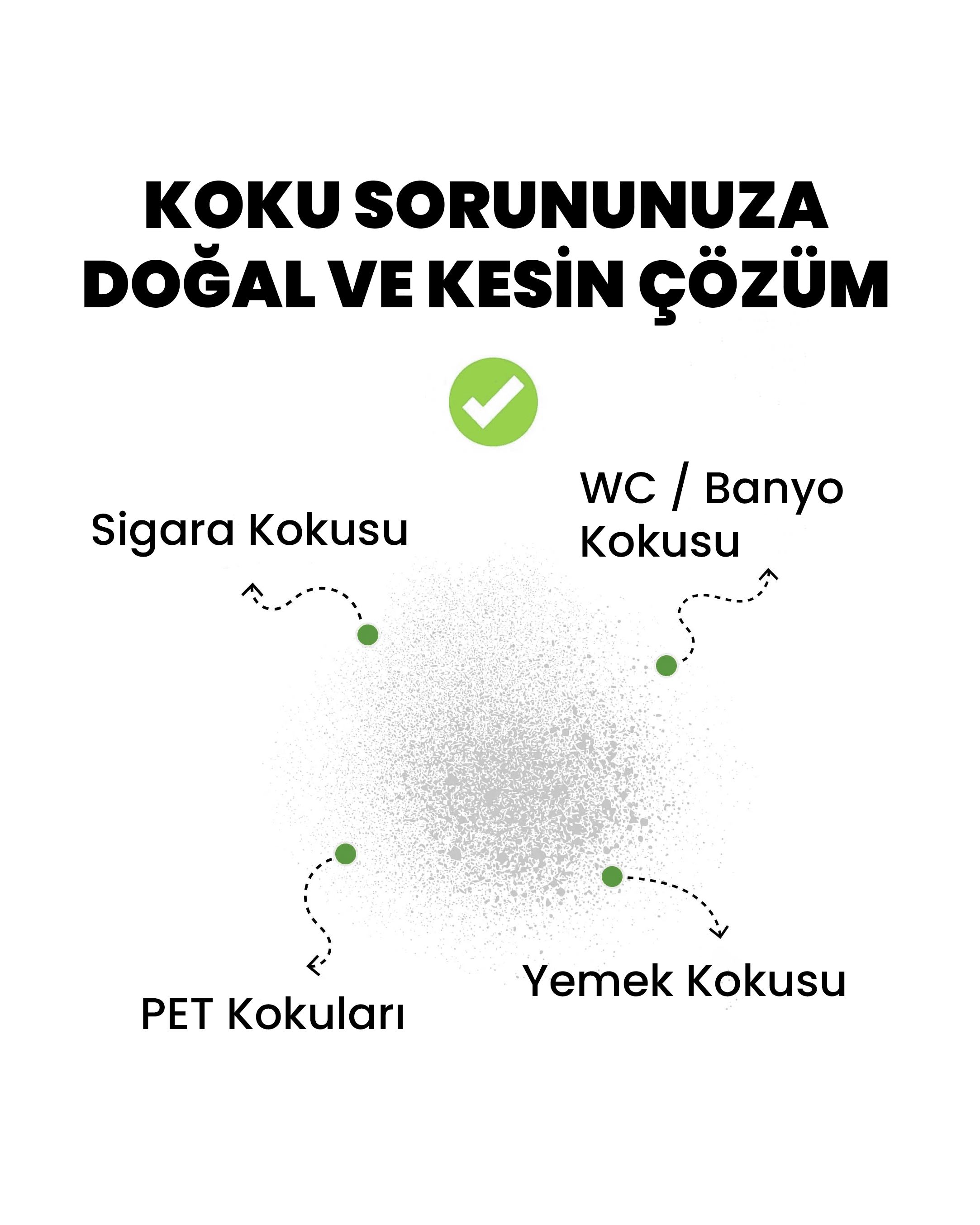 ODORGO Koku Yok Edici Jel (250gr.)