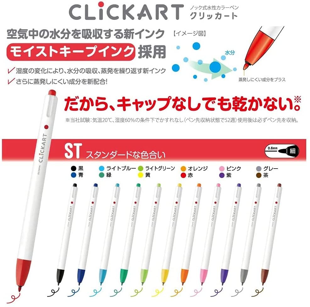 Zebra Click Art 36 Renk Keçeli Kalem Seti