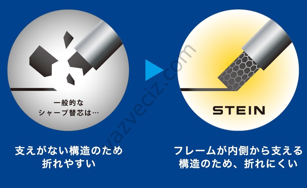 Pentel Ain Stein 0.5 mm Kırmızı Kalem Ucu