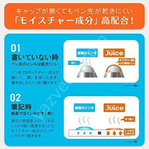 Pilot Juice 0.5 mm Jel Tükenmez Kalem Seti Özel Seri Doraemon