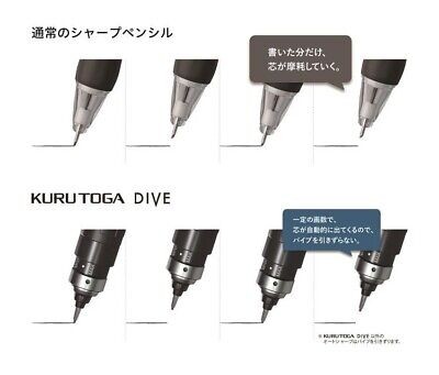 Uni Kuru Toga Dive Mekanik Versatil 0.5 mm Uç Mat Mor Kalem