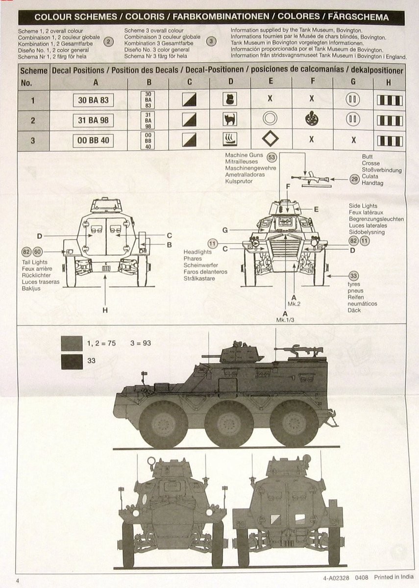 Airfix 02328 Saracen APC Mk 1/2/3 Maket