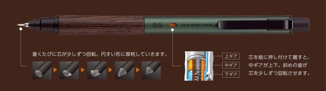 Uni Kuru Toga Wood Versatil Kalem 0.5 mm